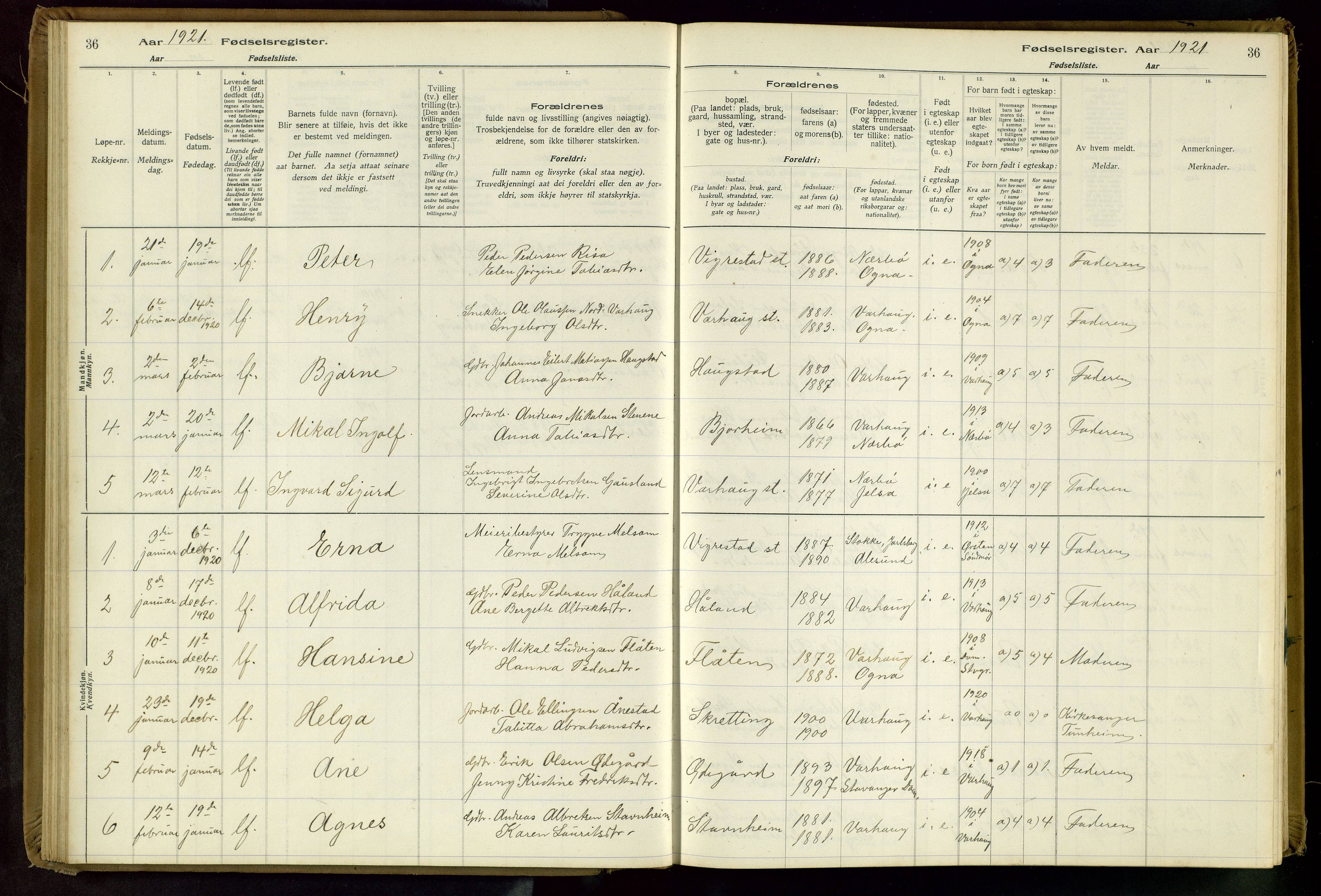 Hå sokneprestkontor, AV/SAST-A-101801/001/704BA/L0001: Birth register no. 1, 1916-1944, p. 36