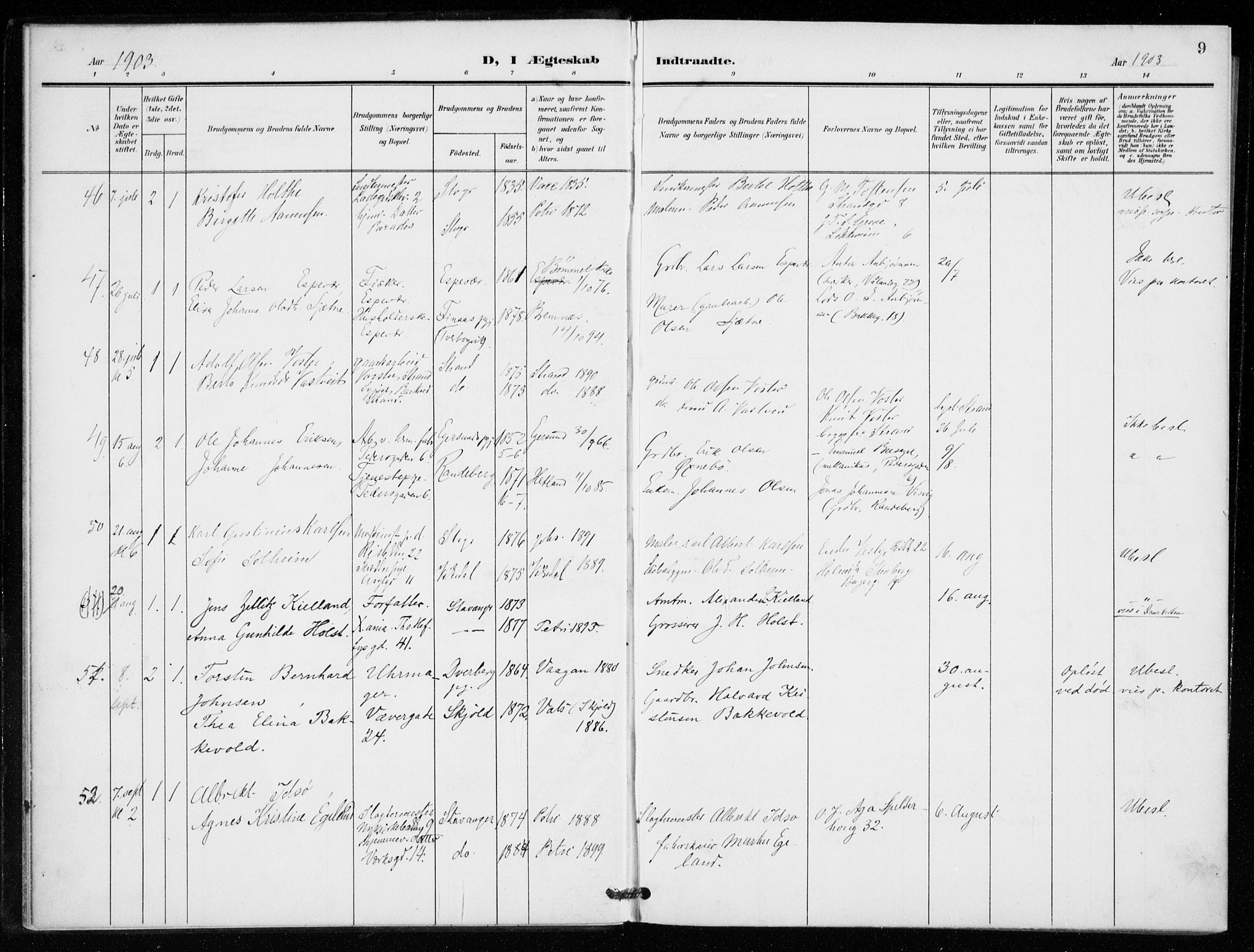 St. Petri sokneprestkontor, AV/SAST-A-101813/001/30/30BB/L0009: Parish register (copy) no. B 9, 1902-1935, p. 9