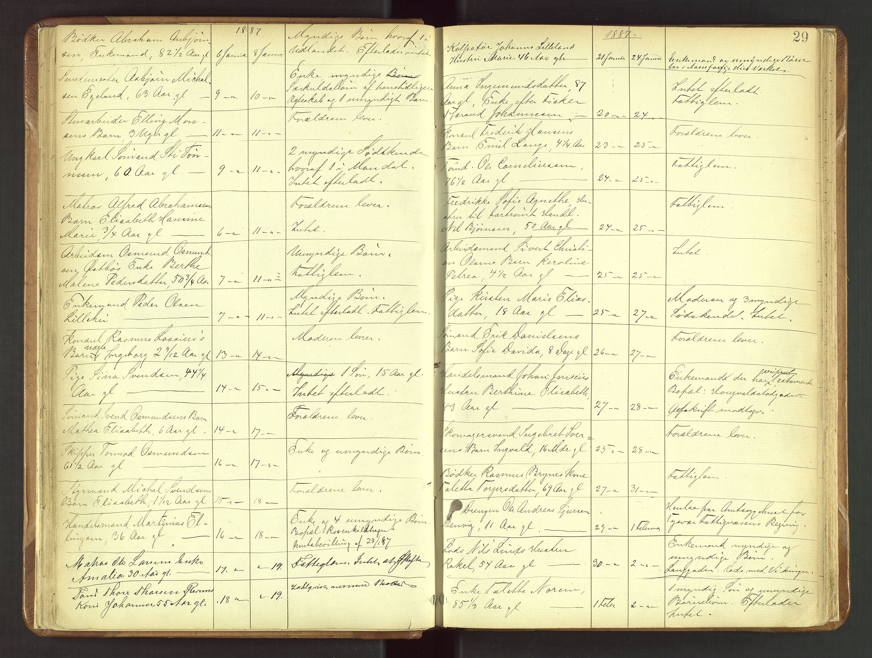 Stavanger skifteforvalter, AV/SAST-A-101412/001/5/52/52B/L0001: Dødsfallsprotokoll, 1885-1894, p. 29