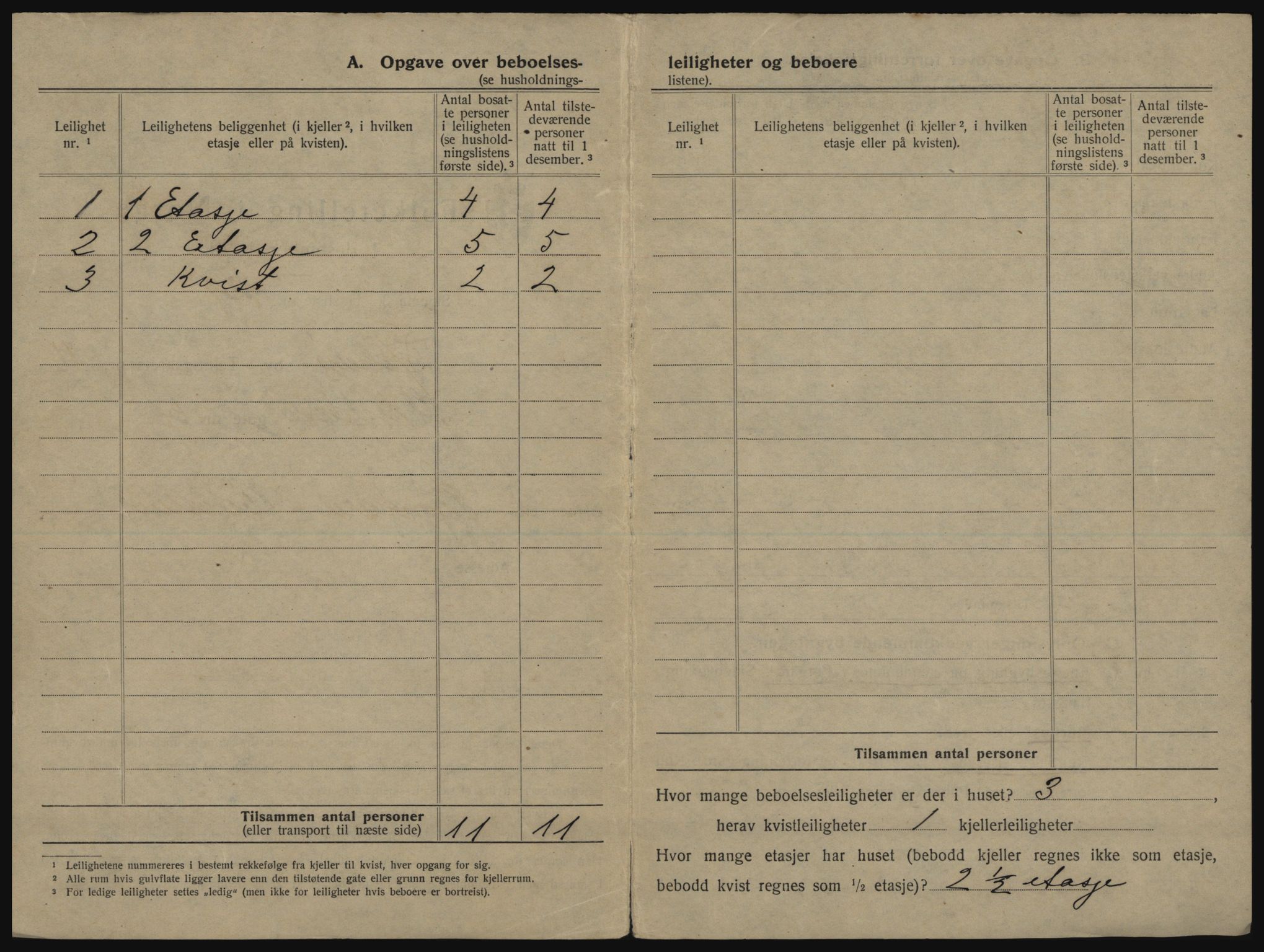 SATØ, 1920 census for Tromsø, 1920, p. 54