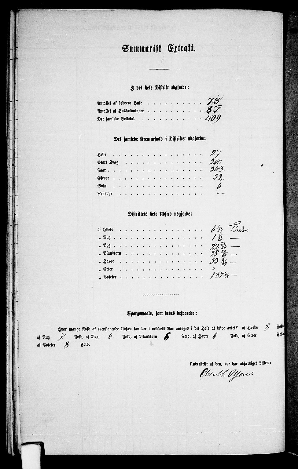 RA, 1865 census for Tveit, 1865, p. 114