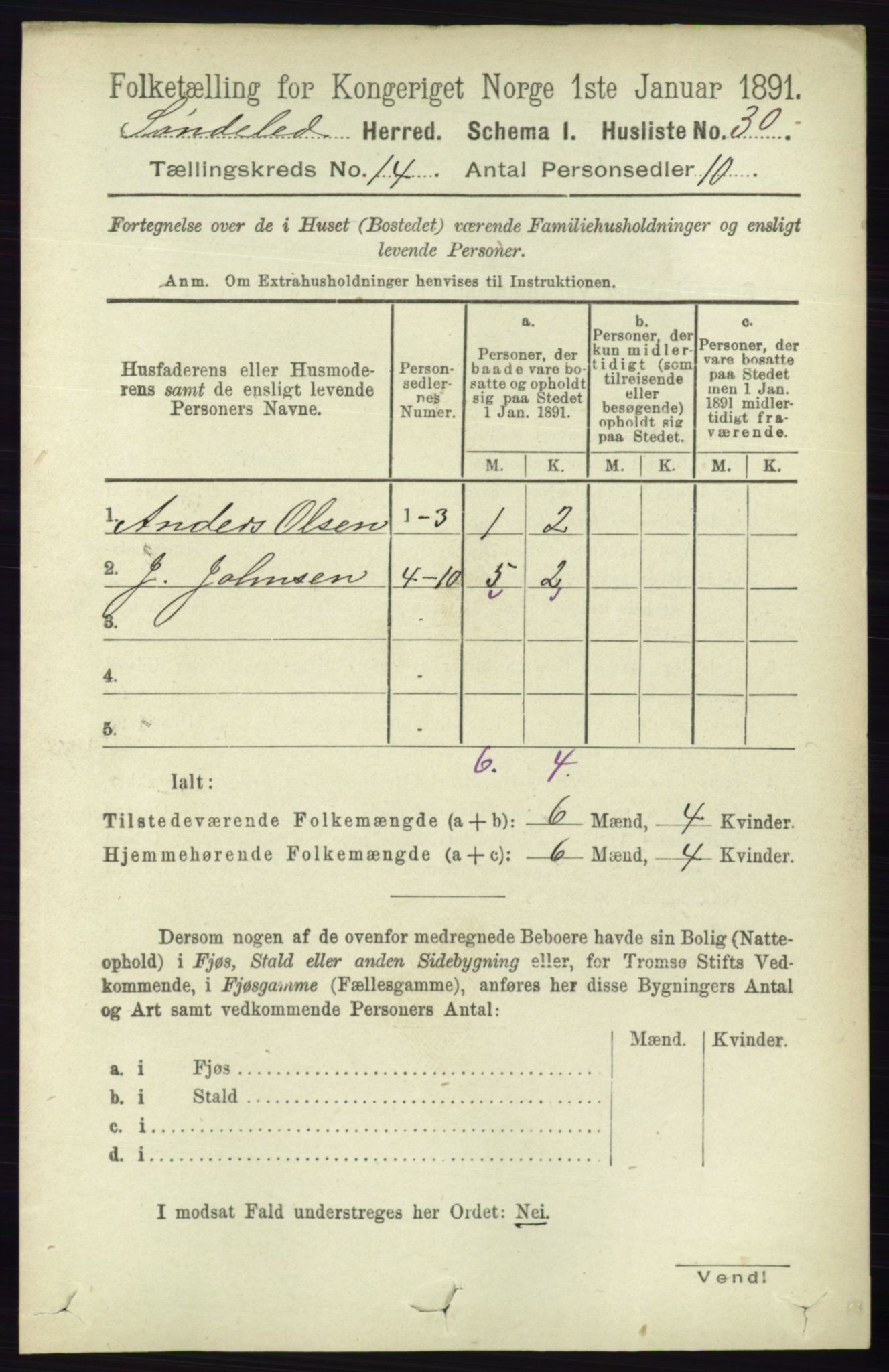 RA, 1891 census for 0913 Søndeled, 1891, p. 4128