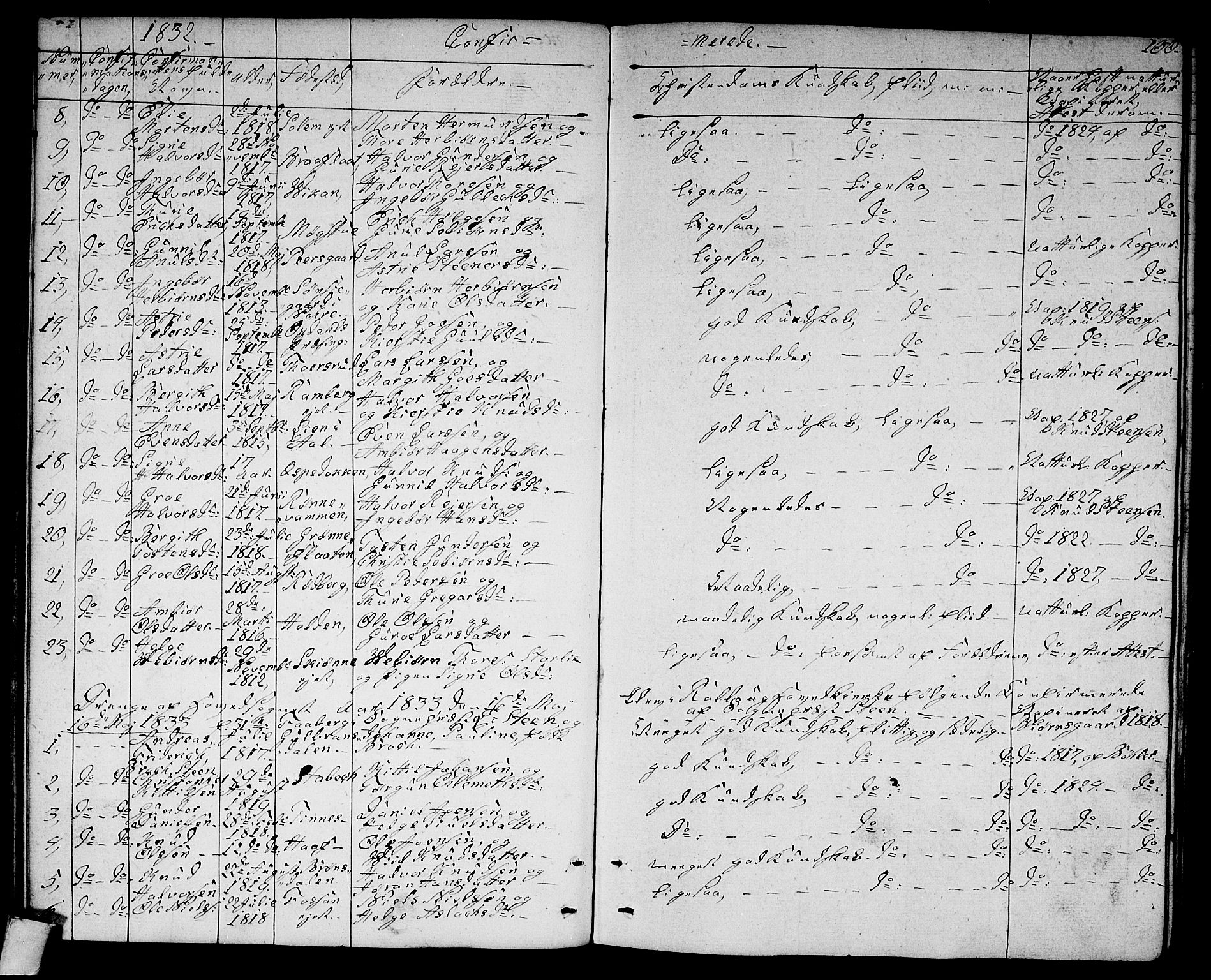 Rollag kirkebøker, SAKO/A-240/G/Ga/L0002: Parish register (copy) no. I 2, 1831-1856, p. 100