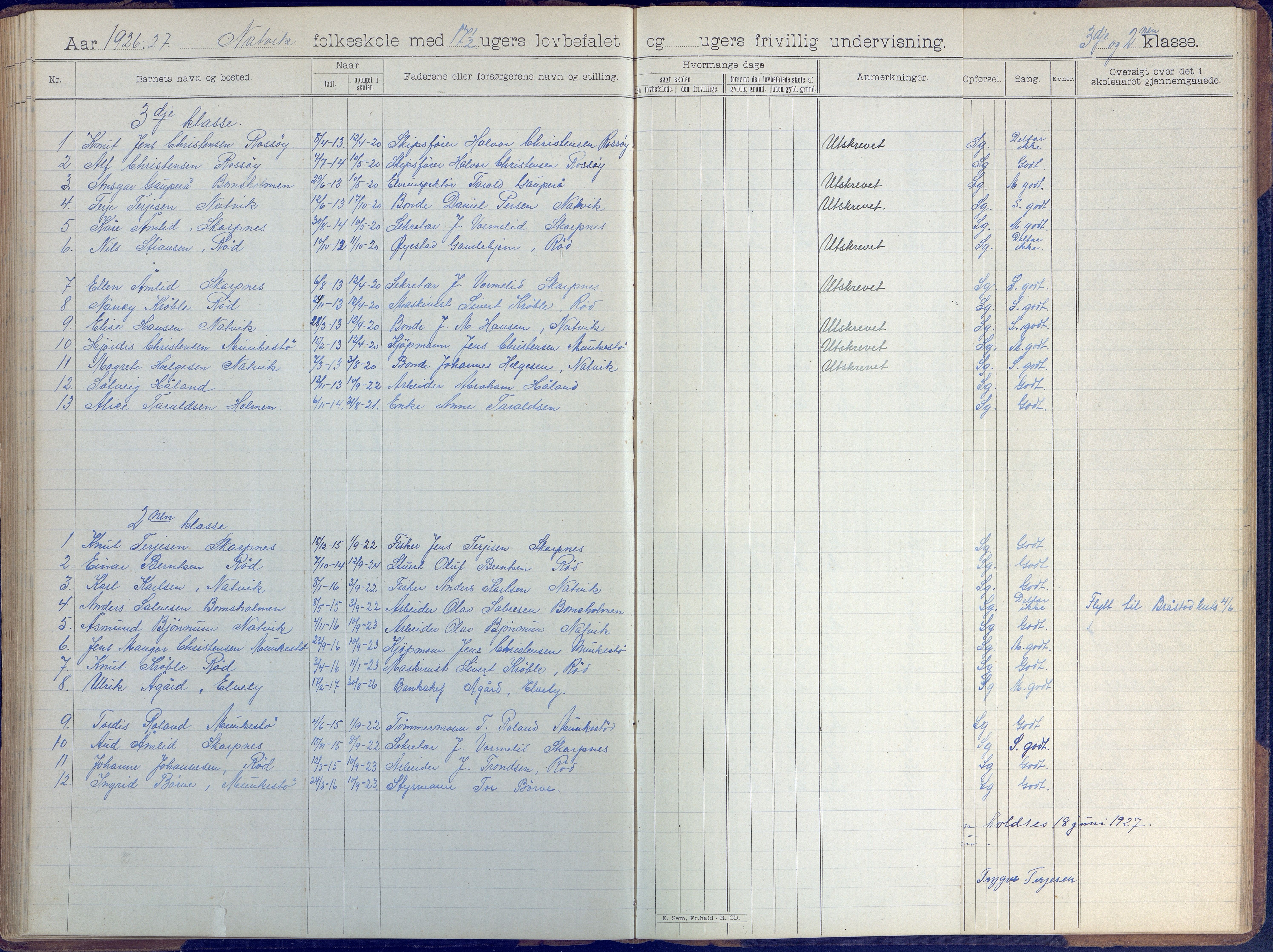 Øyestad kommune frem til 1979, AAKS/KA0920-PK/06/06B/L0001: Skoleprotokoll, 1896-1947