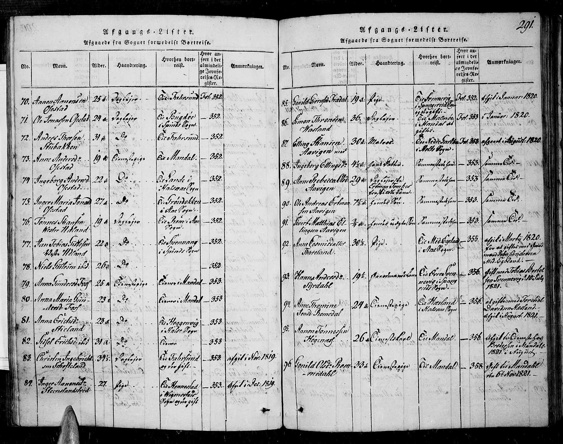 Sør-Audnedal sokneprestkontor, AV/SAK-1111-0039/F/Fa/Fab/L0005: Parish register (official) no. A 5, 1816-1830, p. 291