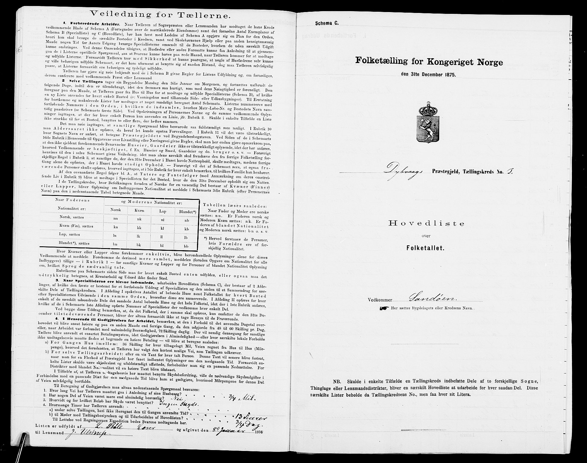 SAK, 1875 census for 0915P Dypvåg, 1875, p. 33