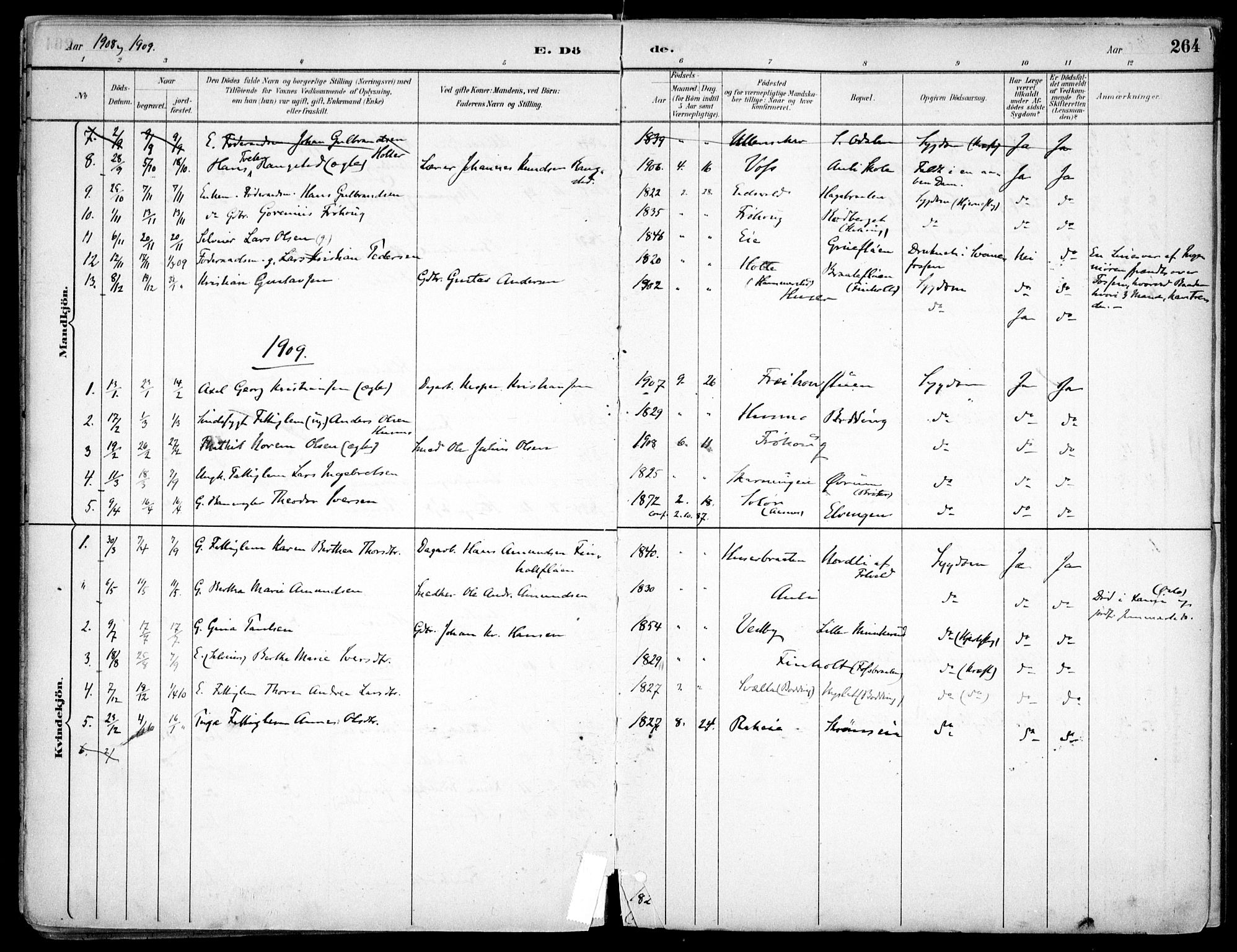Nes prestekontor Kirkebøker, SAO/A-10410/F/Fc/L0002: Parish register (official) no. IIi 2, 1882-1916, p. 264