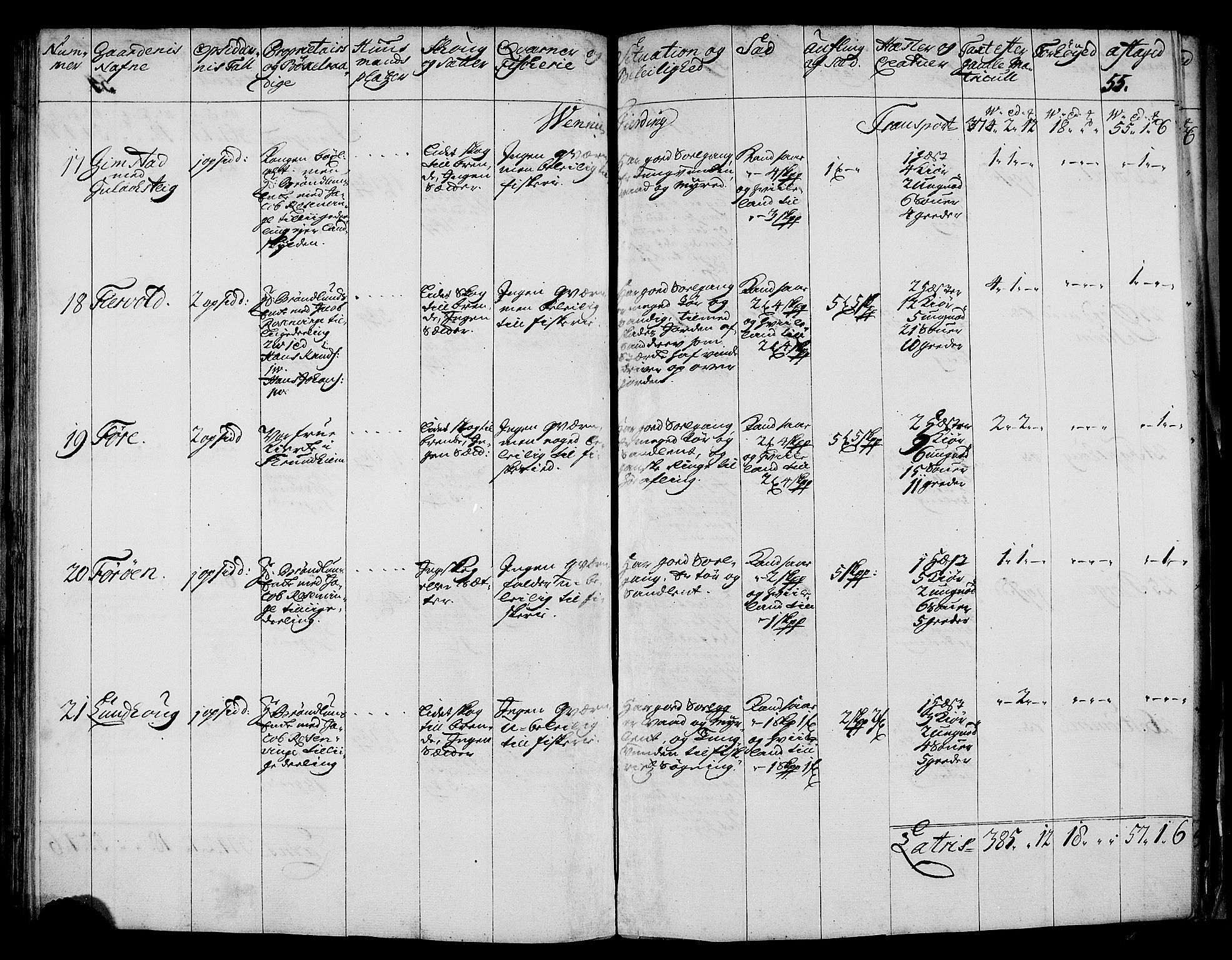 Rentekammeret inntil 1814, Realistisk ordnet avdeling, AV/RA-EA-4070/N/Nb/Nbf/L0176: Vesterålen og Andenes eksaminasjonsprotokoll, 1723, p. 57