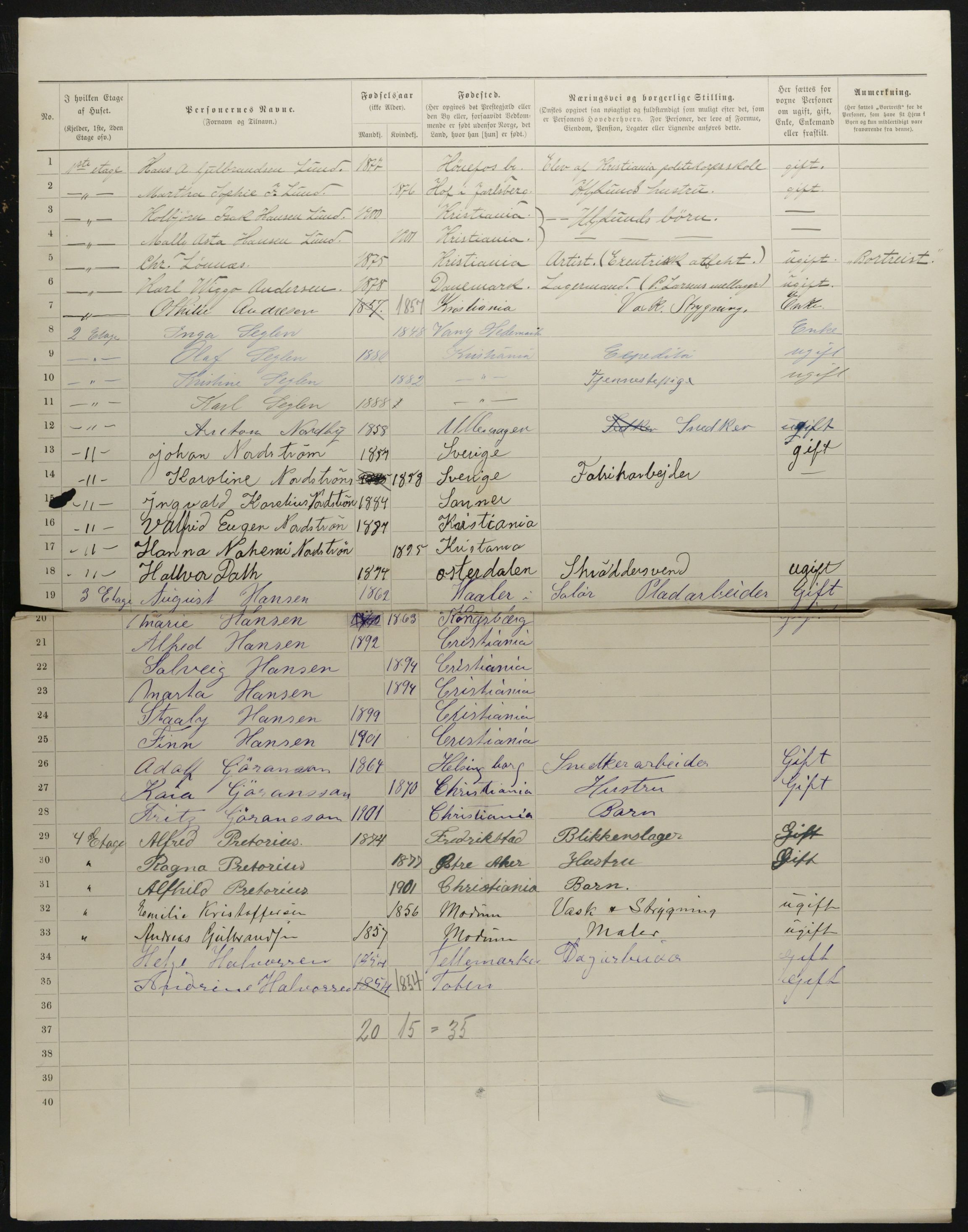 OBA, Municipal Census 1901 for Kristiania, 1901, p. 1695