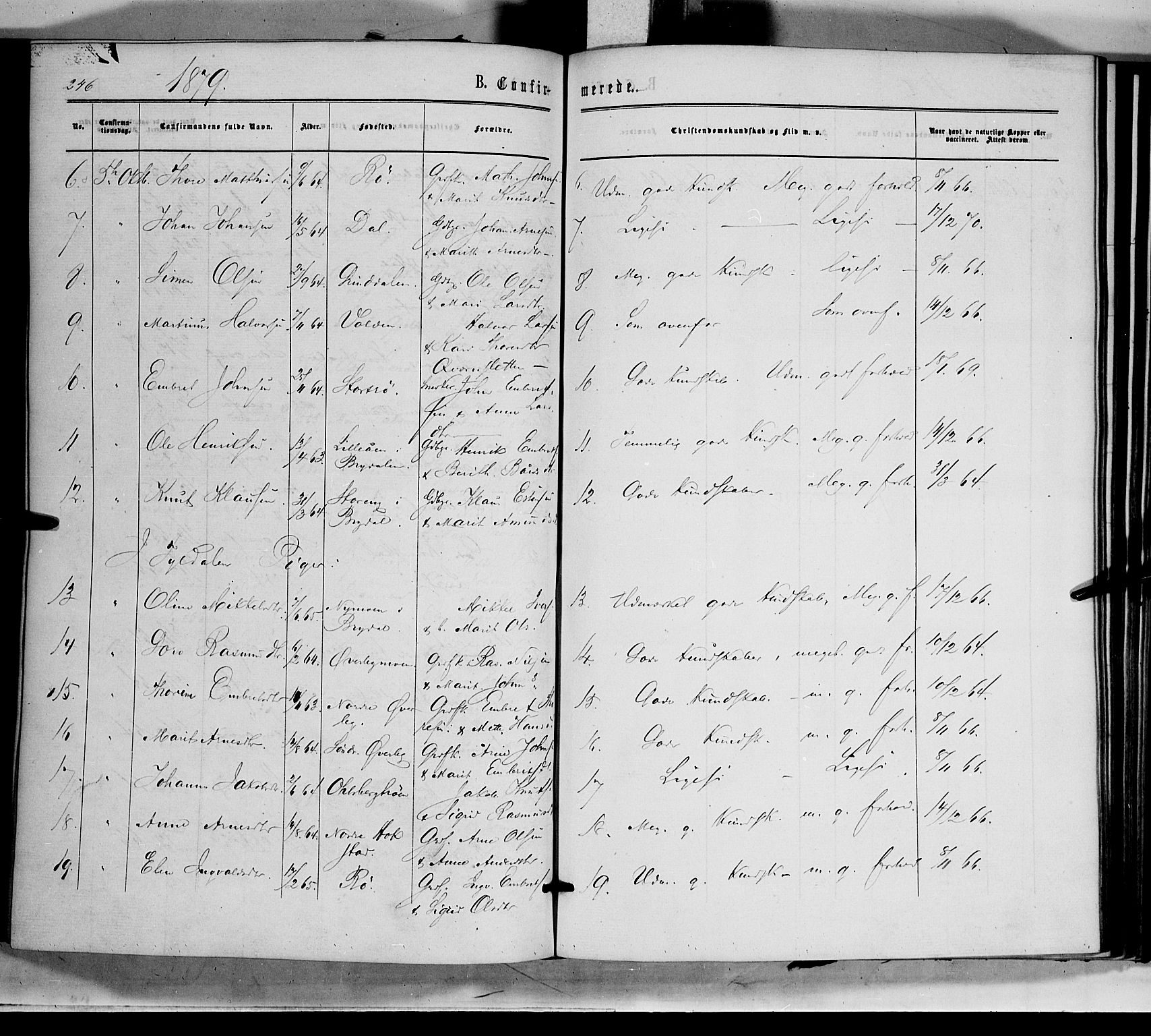 Tynset prestekontor, AV/SAH-PREST-058/H/Ha/Haa/L0021: Parish register (official) no. 21, 1863-1879, p. 246