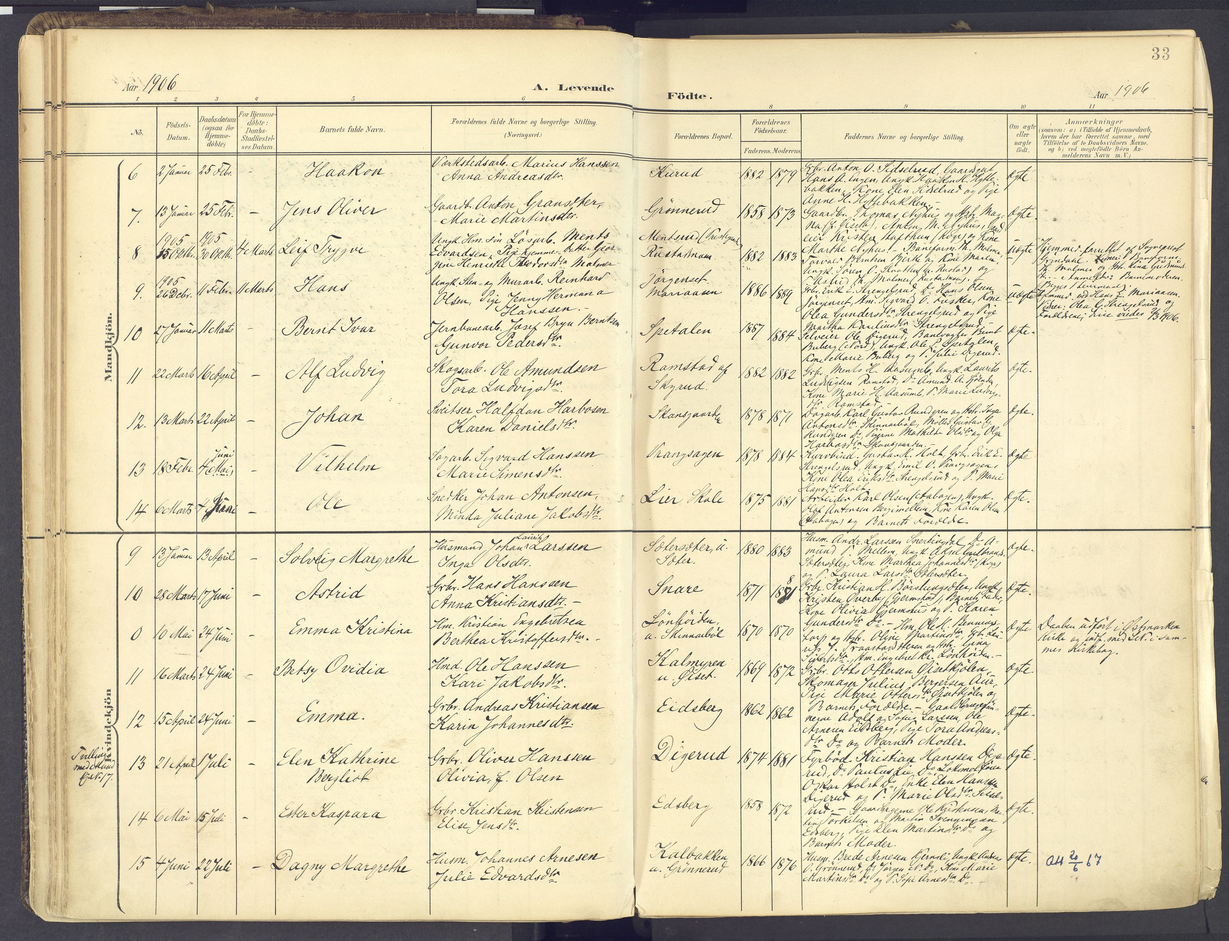 Vinger prestekontor, AV/SAH-PREST-024/H/Ha/Haa/L0017: Parish register (official) no. 17, 1901-1927, p. 33