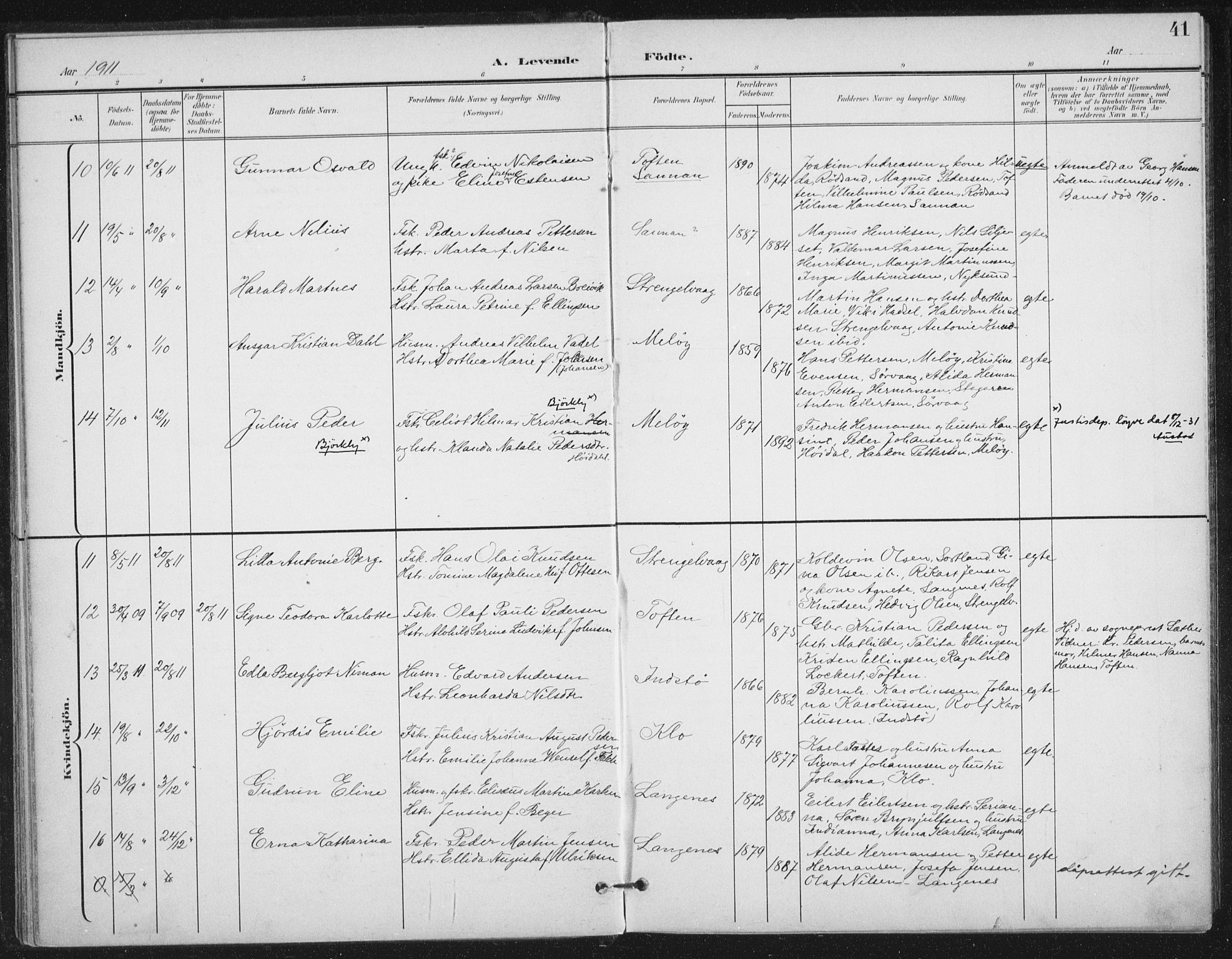 Ministerialprotokoller, klokkerbøker og fødselsregistre - Nordland, AV/SAT-A-1459/894/L1356: Parish register (official) no. 894A02, 1897-1914, p. 41