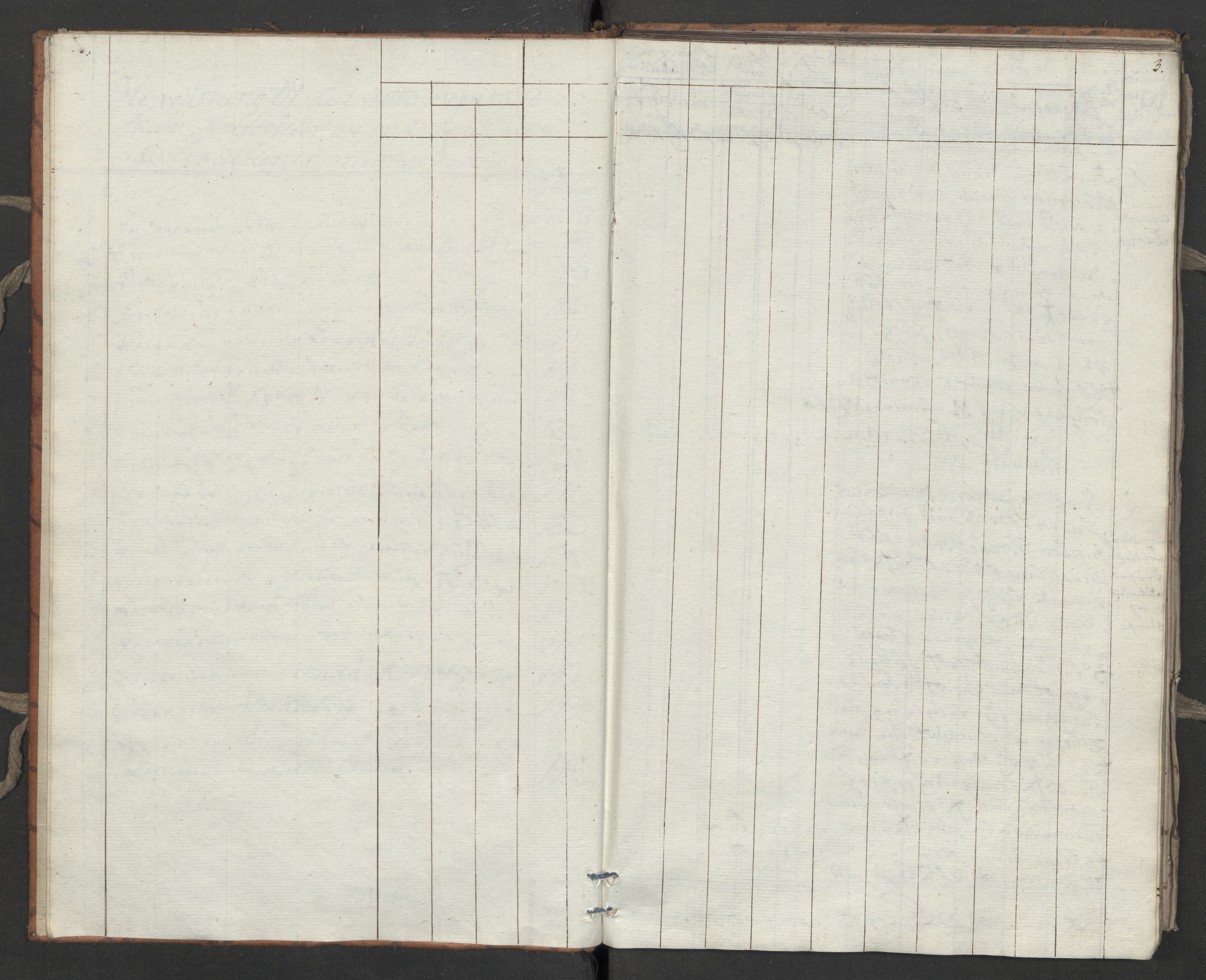 Generaltollkammeret, tollregnskaper, RA/EA-5490/R31/L0055/0001: Tollregnskaper Molde / Tollbok, 1794, p. 2b-3a