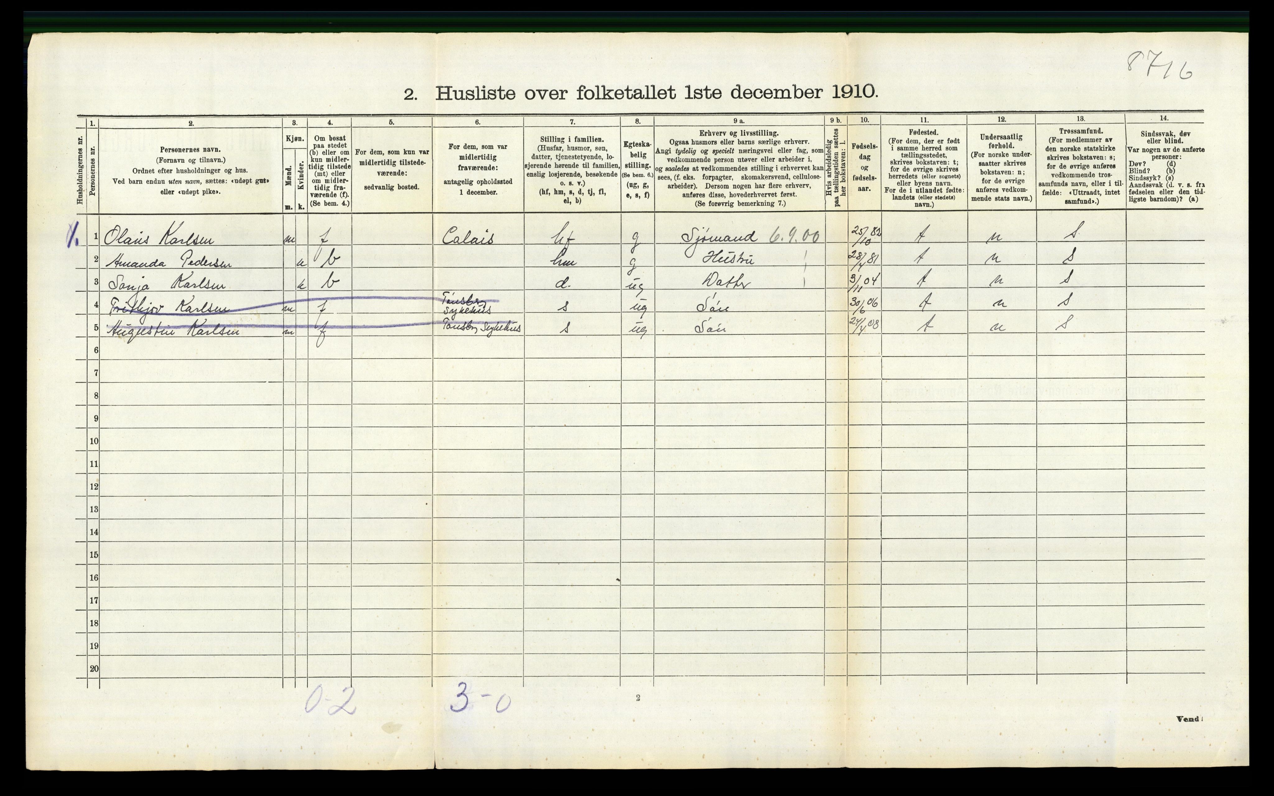 RA, 1910 census for Stokke, 1910, p. 675
