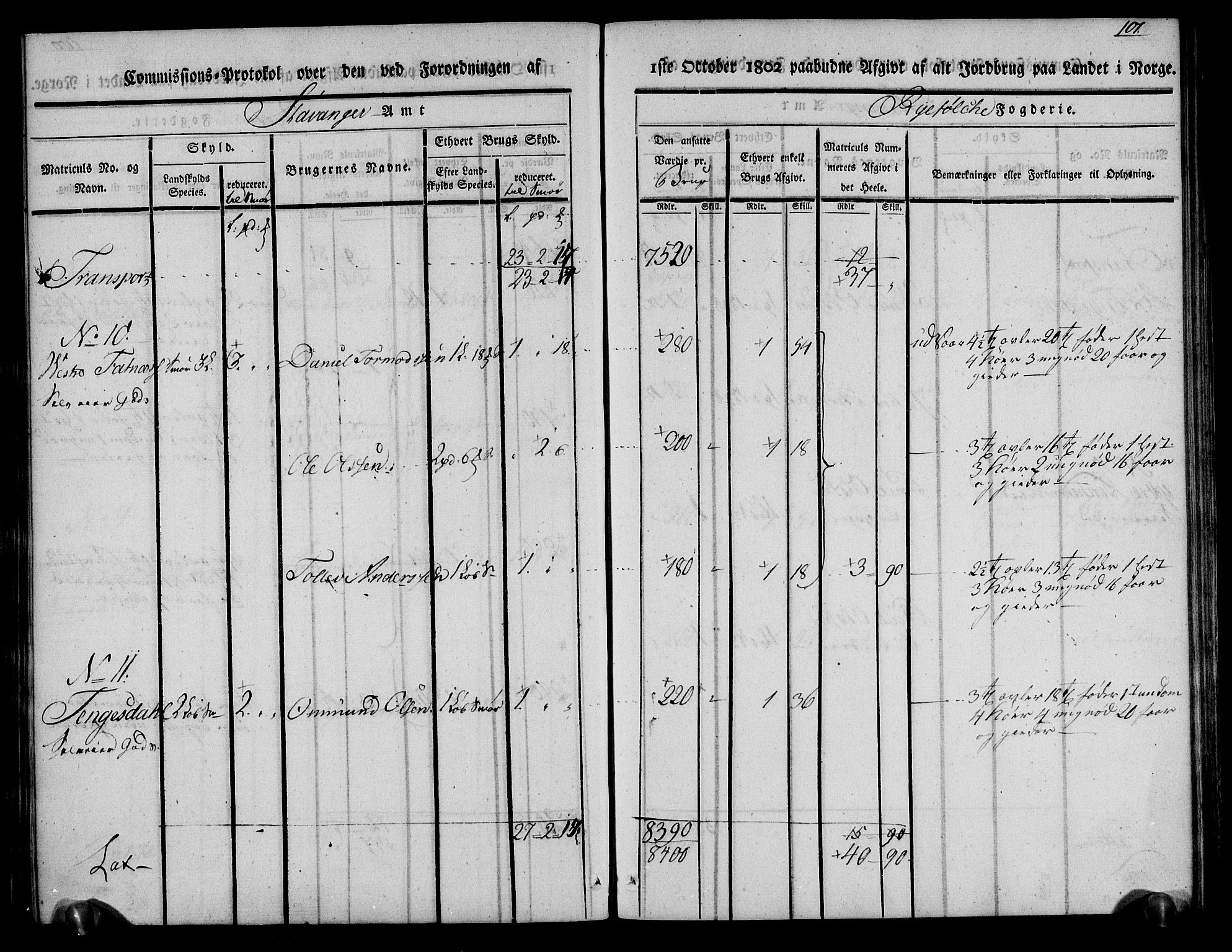 Rentekammeret inntil 1814, Realistisk ordnet avdeling, AV/RA-EA-4070/N/Ne/Nea/L0103: Ryfylke fogderi. Kommisjonsprotokoll for Vats, Vikedal, Sauda og Suldal skipreider, 1803, p. 103