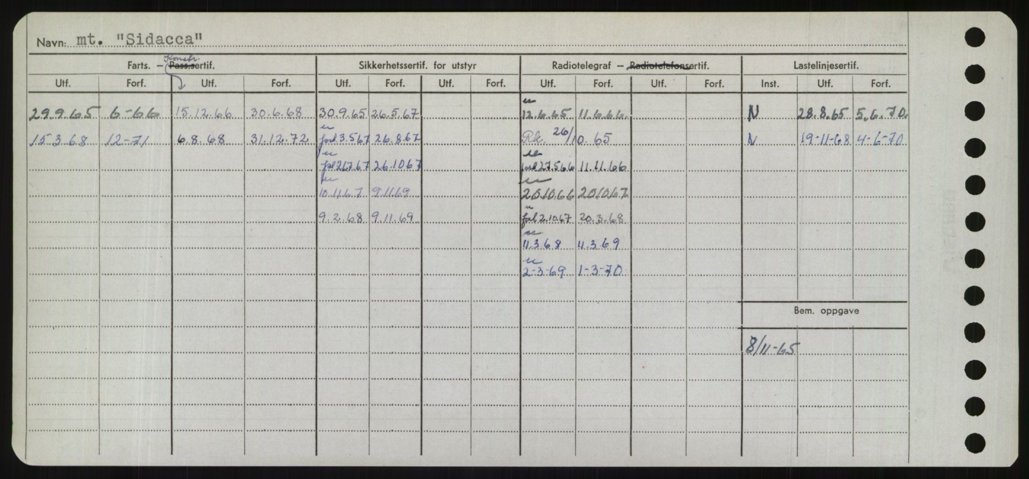 Sjøfartsdirektoratet med forløpere, Skipsmålingen, AV/RA-S-1627/H/Hd/L0033: Fartøy, Sevi-Sjø, p. 40