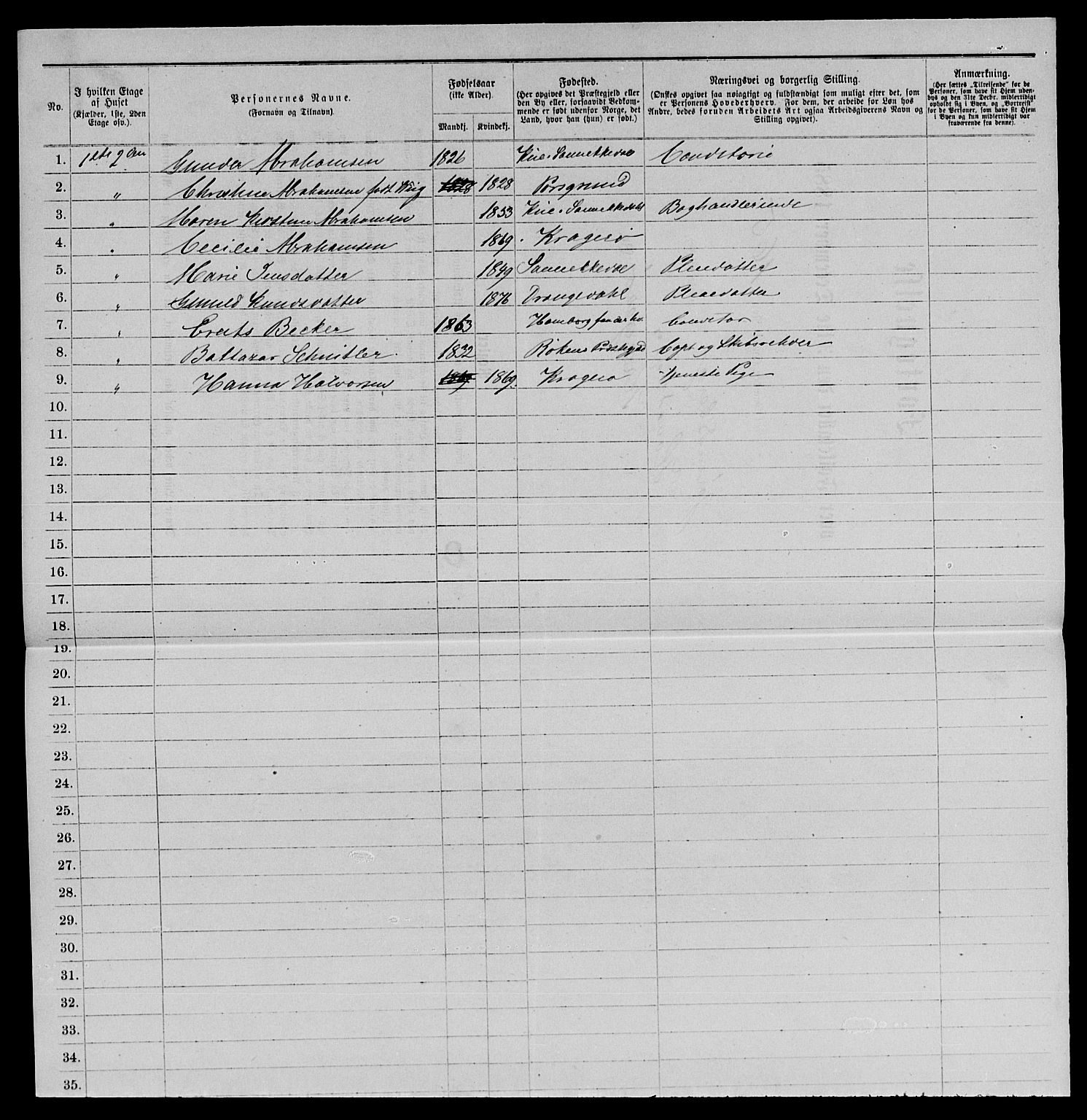 SAKO, 1885 census for 0801 Kragerø, 1885, p. 1348