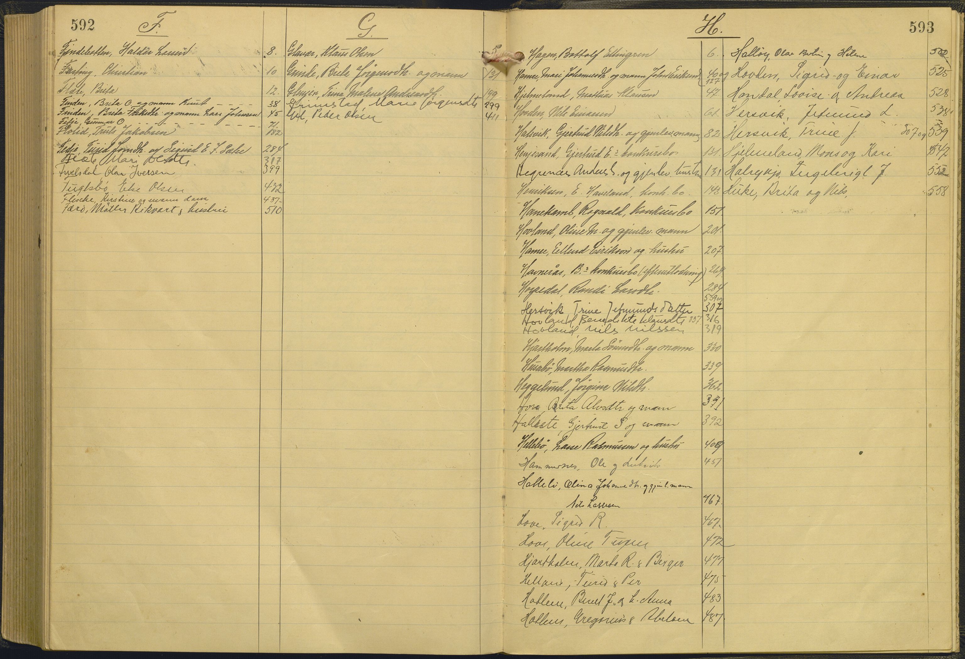 Ytre Sogn tingrett, AV/SAB-A-2601/1/H/Hc/L0009: Skifteutlodningsprotokoll, 1931-1936, p. 592-593