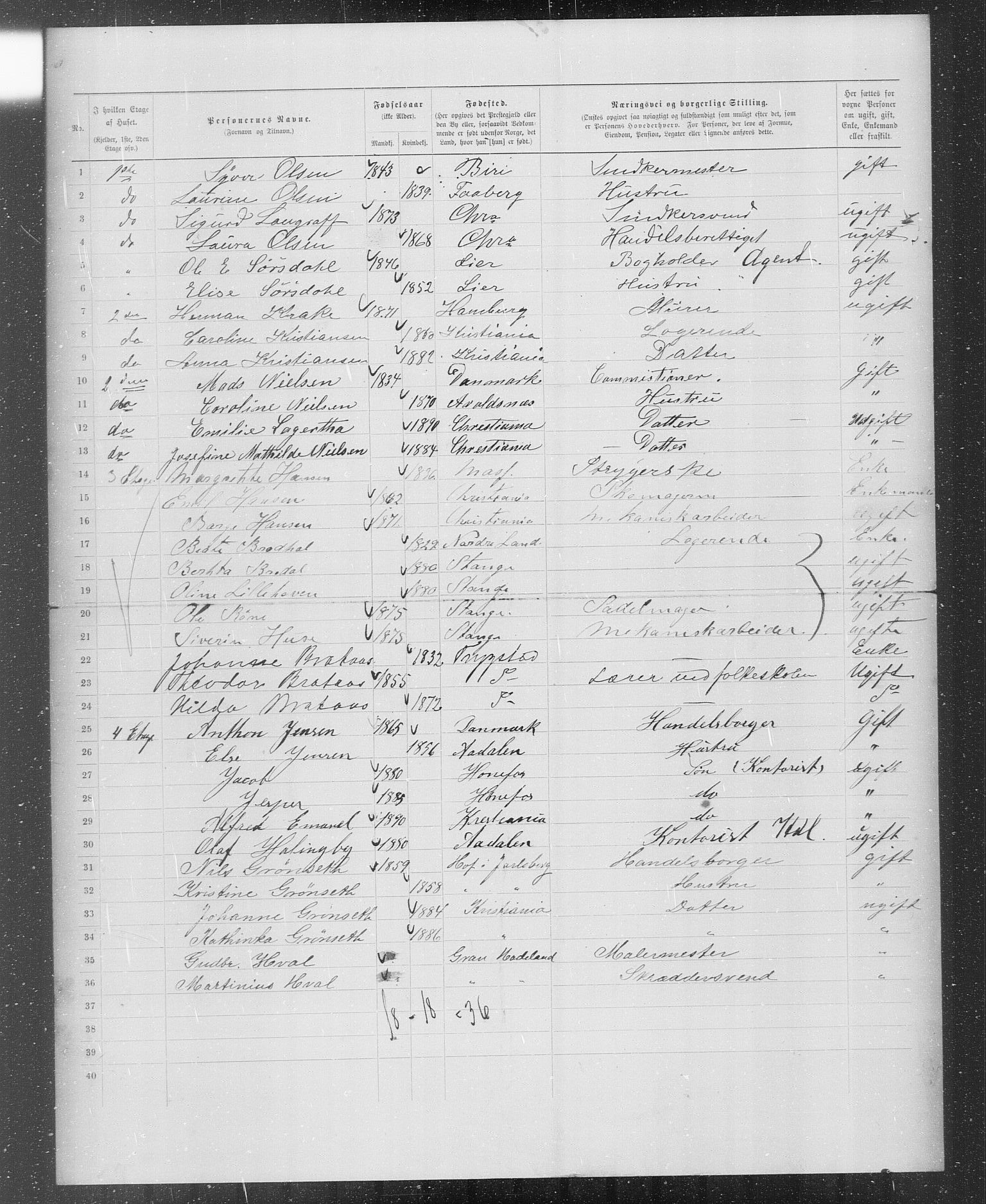 OBA, Municipal Census 1899 for Kristiania, 1899, p. 1533