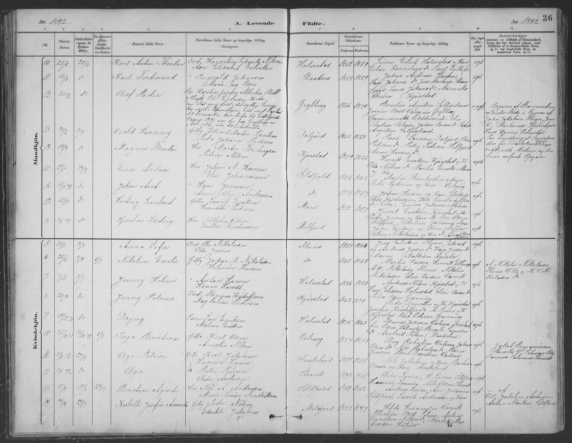 Ministerialprotokoller, klokkerbøker og fødselsregistre - Nordland, AV/SAT-A-1459/890/L1290: Parish register (copy) no. 890C01, 1882-1911, p. 36