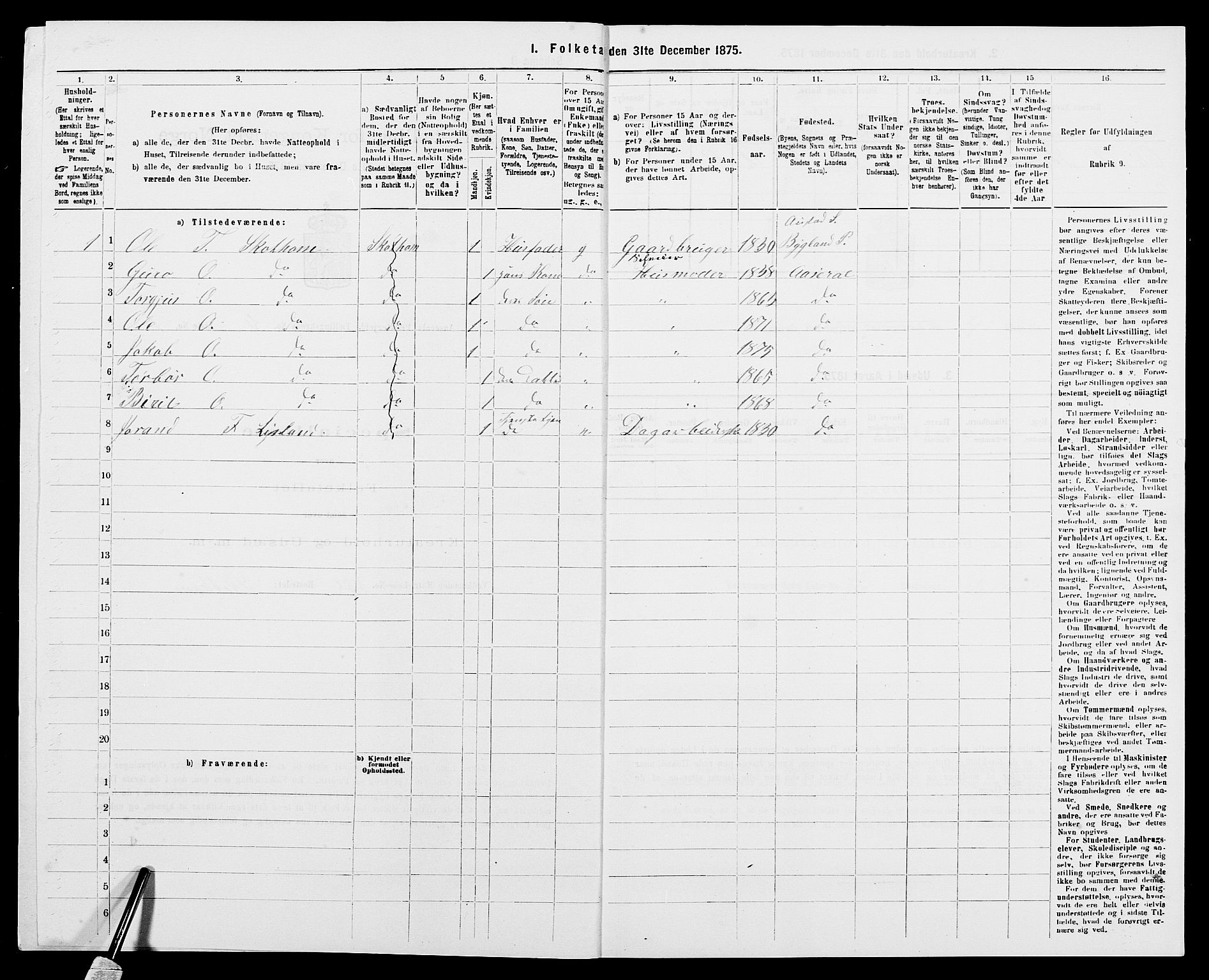 SAK, 1875 census for 0980P Åseral, 1875, p. 282