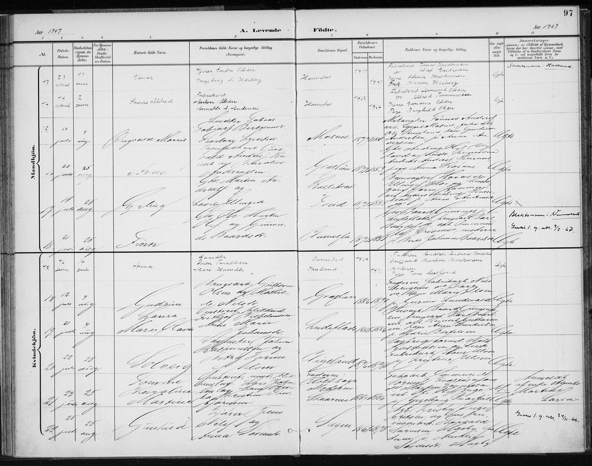 Vennesla sokneprestkontor, AV/SAK-1111-0045/Fa/Fab/L0005: Parish register (official) no. A 5, 1897-1909, p. 97