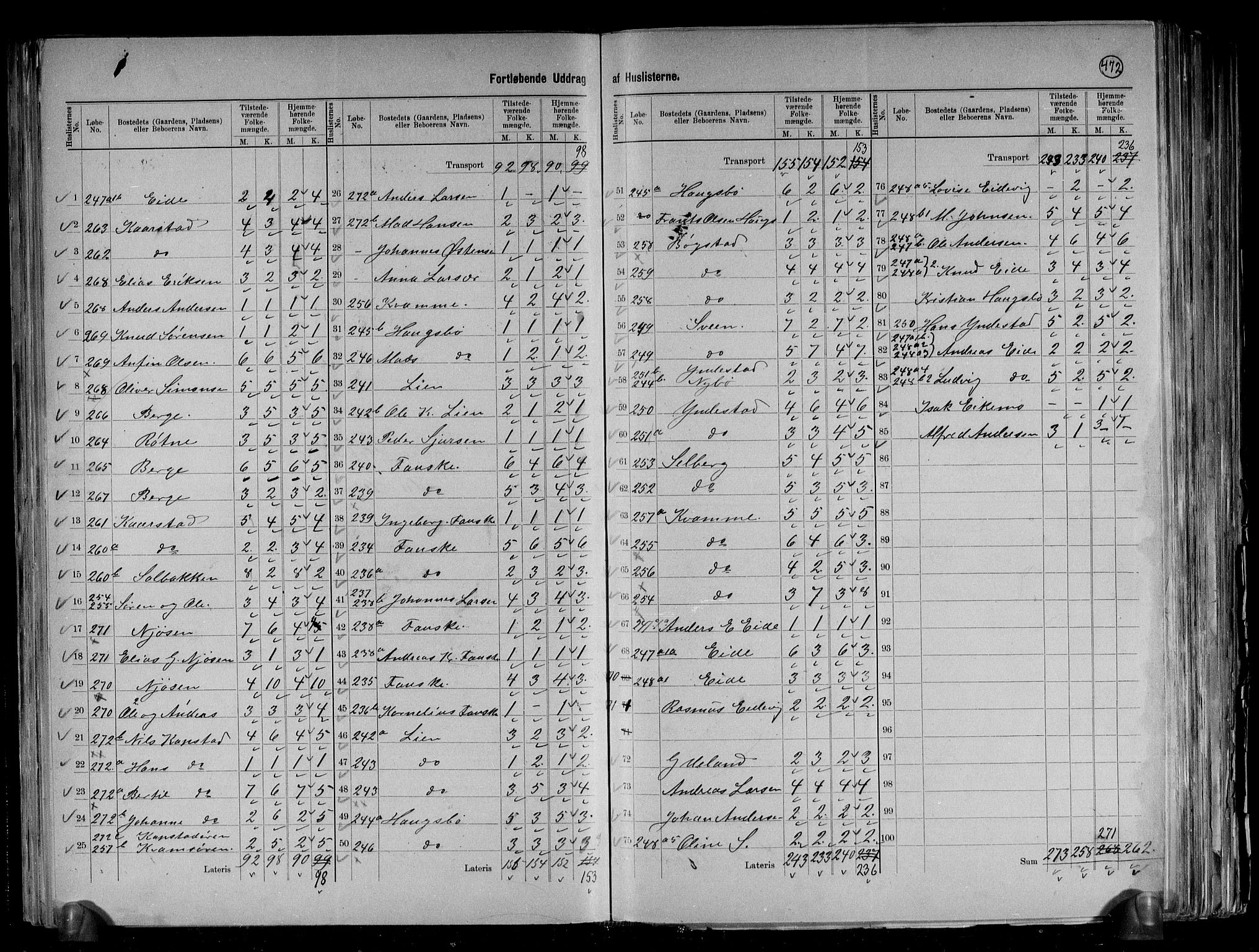 RA, 1891 census for 1430 Indre Holmedal, 1891, p. 27