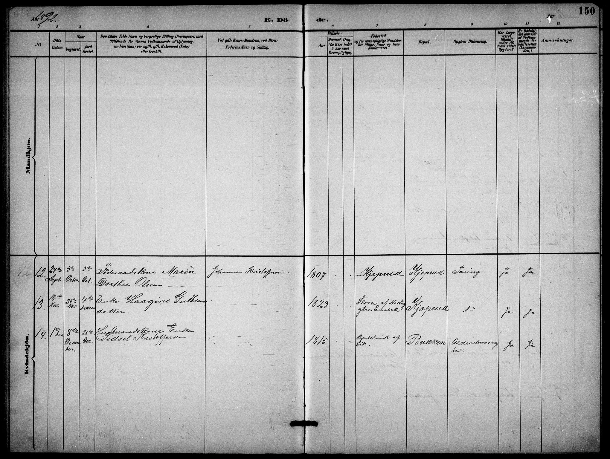 Enebakk prestekontor Kirkebøker, SAO/A-10171c/G/Gb/L0002: Parish register (copy) no. II 2, 1891-1903, p. 150