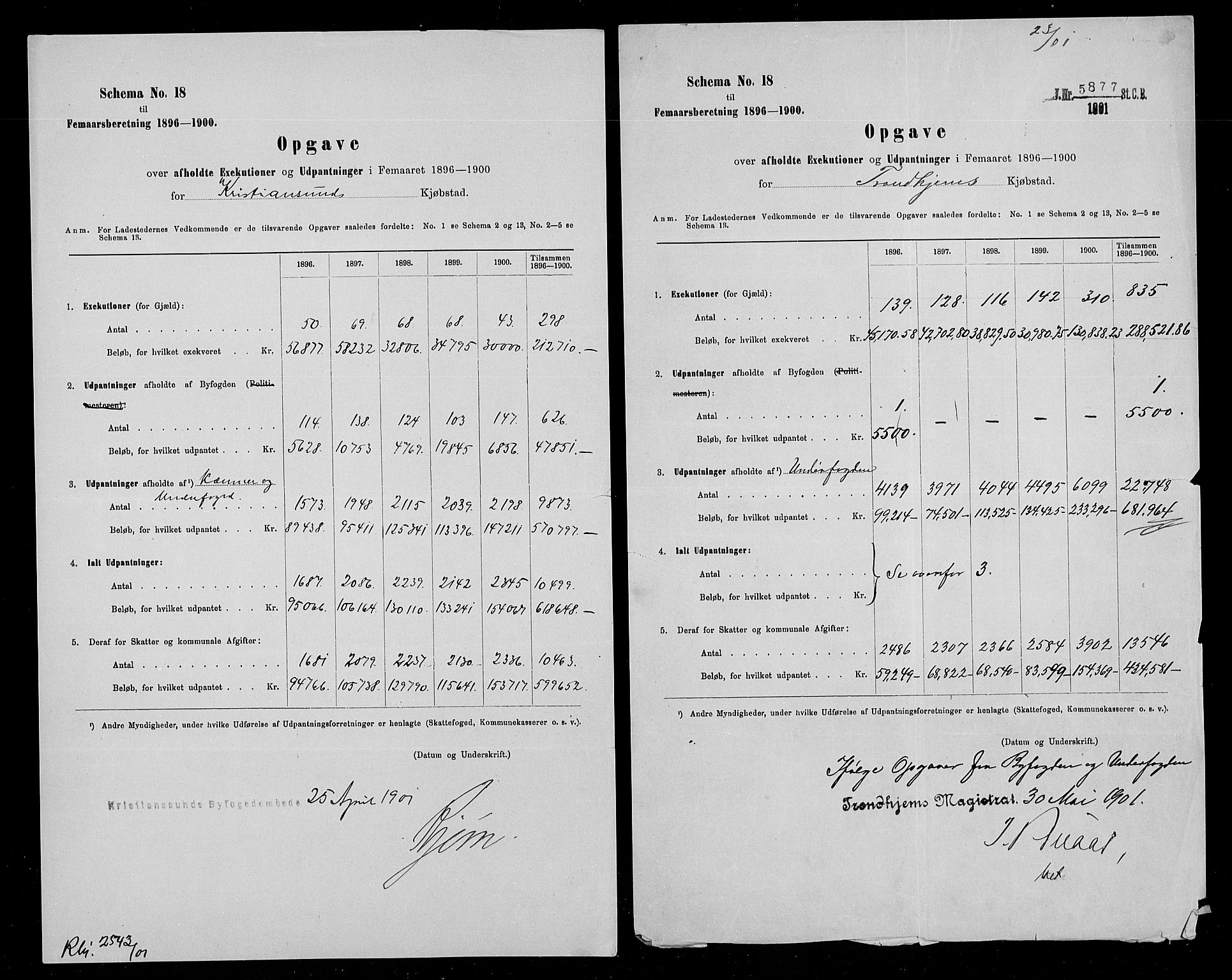 Statistisk sentralbyrå, Næringsøkonomiske emner, Generelt - Amtmennenes femårsberetninger, AV/RA-S-2233/F/Fa/L0096: --, 1896-1900, p. 344