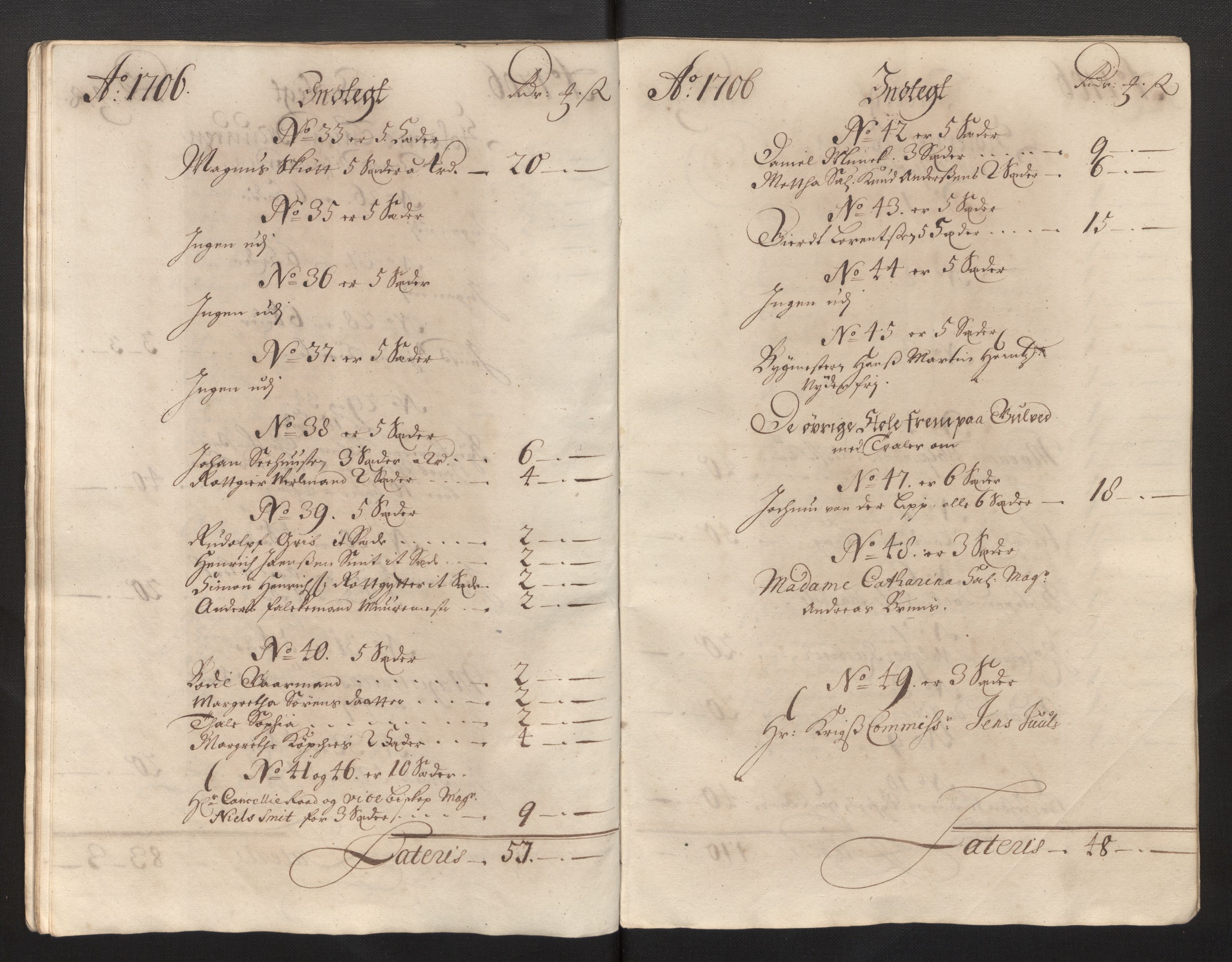 Stiftamtmannen i Bergen, AV/SAB-A-100006/F/Fb/Fbb/0001 / Lnr. 1737 - Domkirken: Rekneskapar, 1706-1721