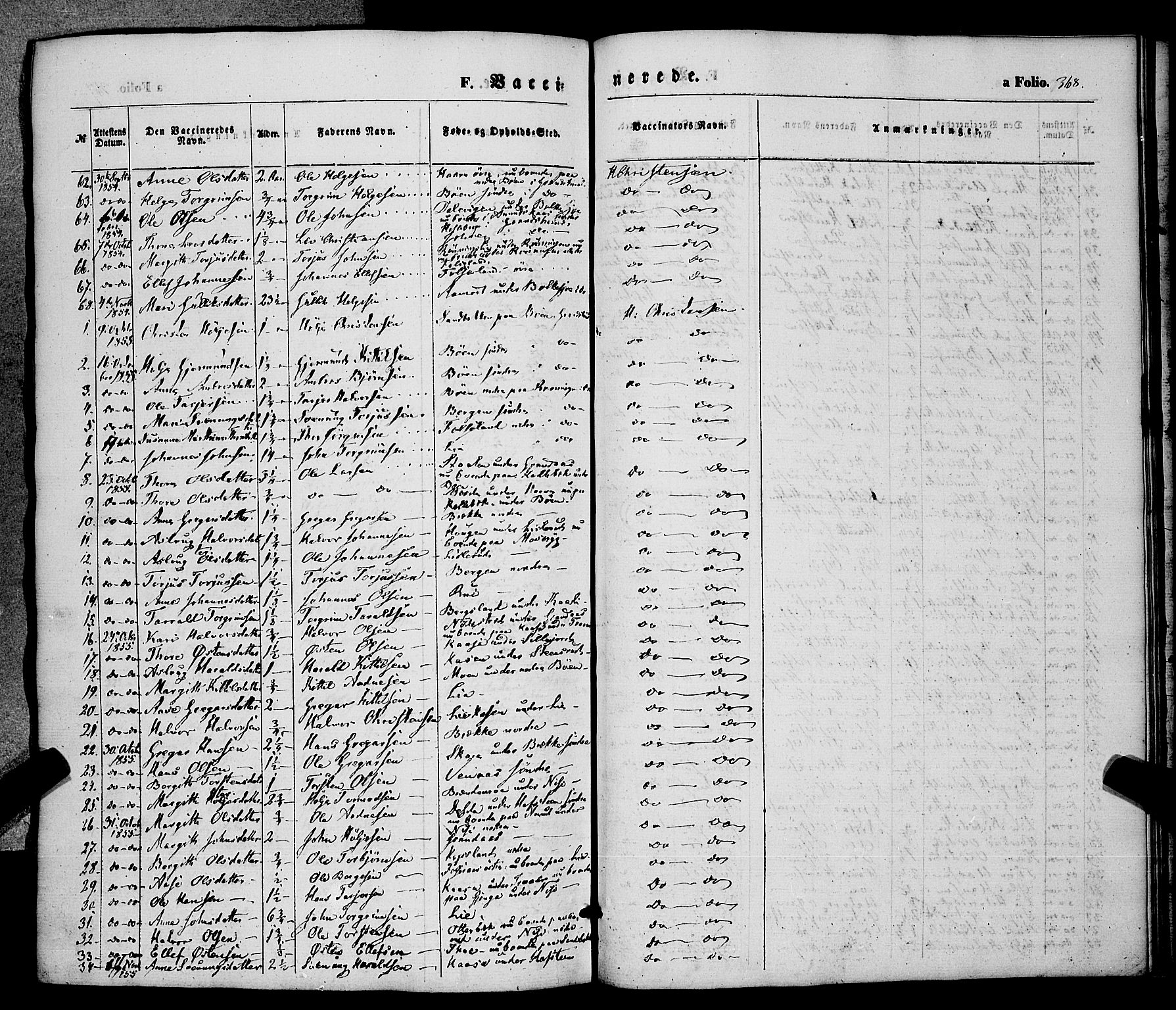 Hjartdal kirkebøker, SAKO/A-270/F/Fa/L0008: Parish register (official) no. I 8, 1844-1859, p. 368