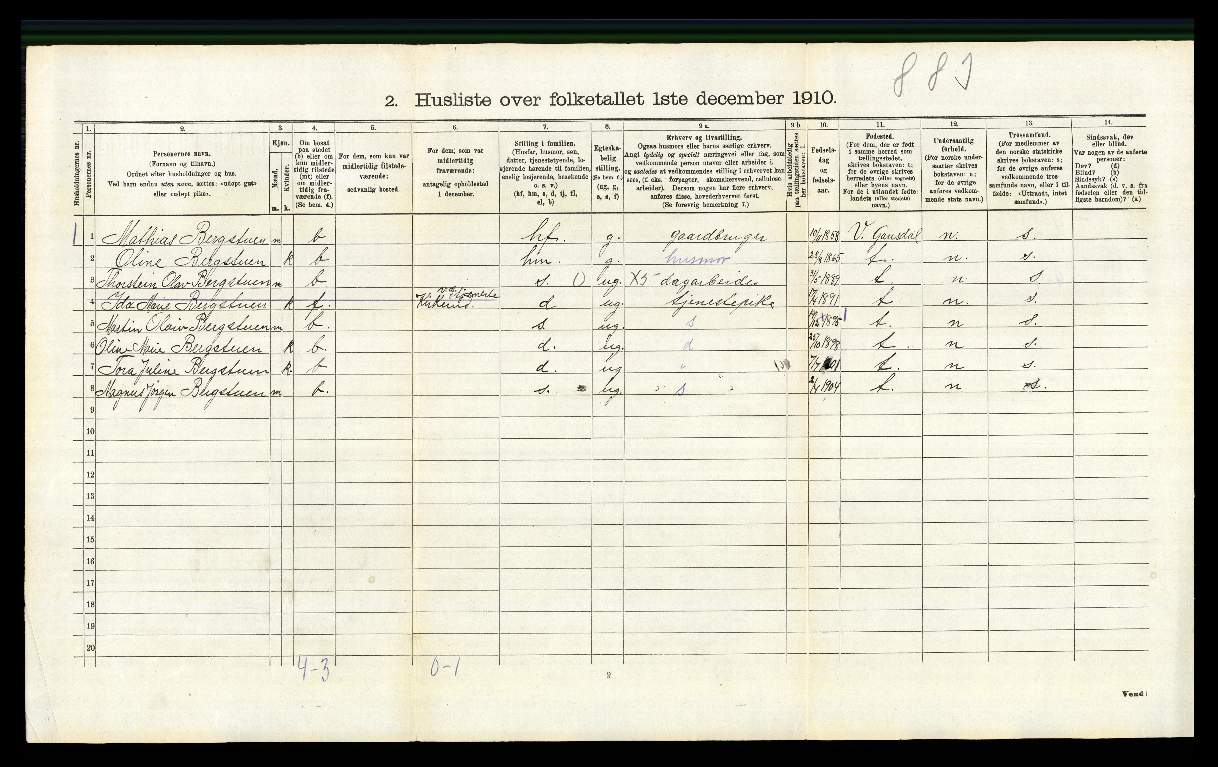 RA, 1910 census for Fåberg, 1910, p. 357