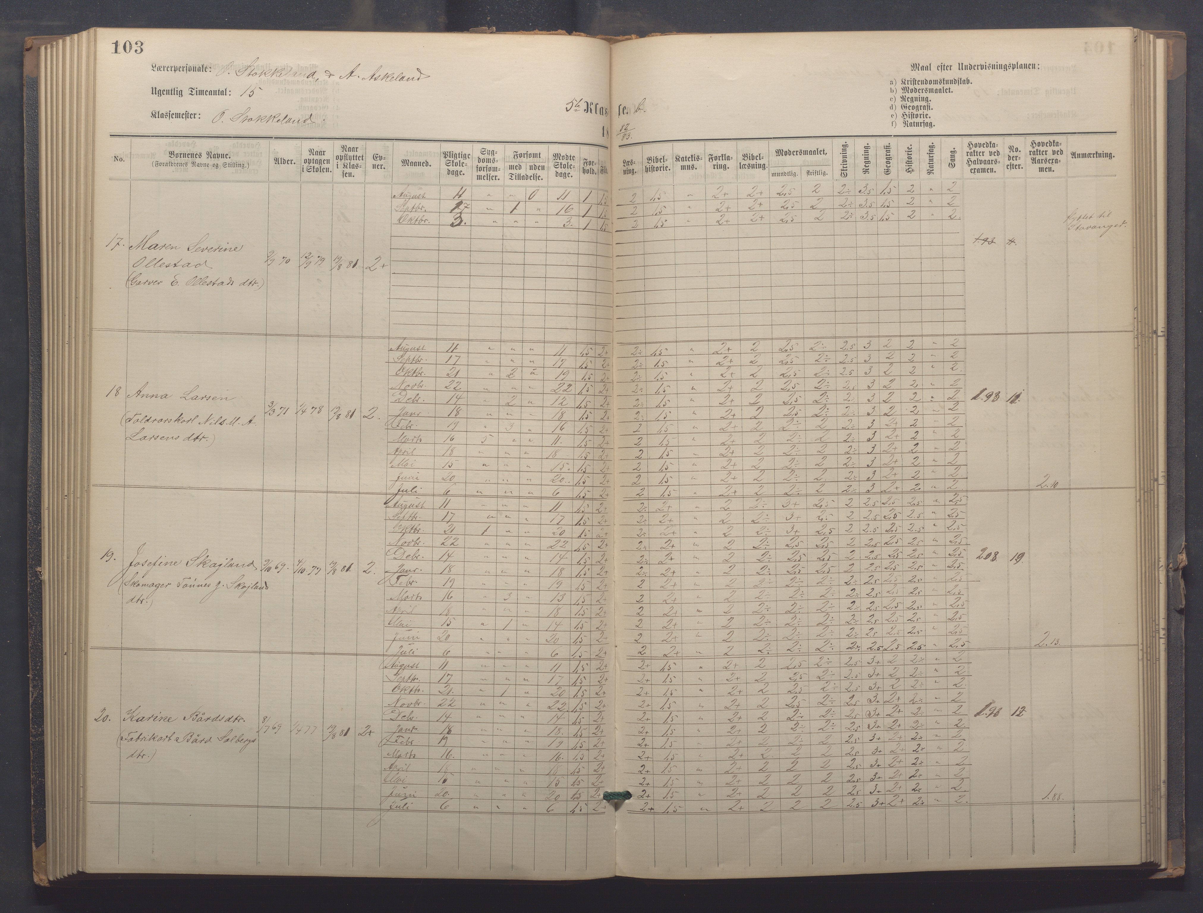 Egersund kommune (Ladested) - Egersund almueskole/folkeskole, IKAR/K-100521/H/L0021: Skoleprotokoll - Almueskolen, 7. klasse, 1878-1886, p. 103