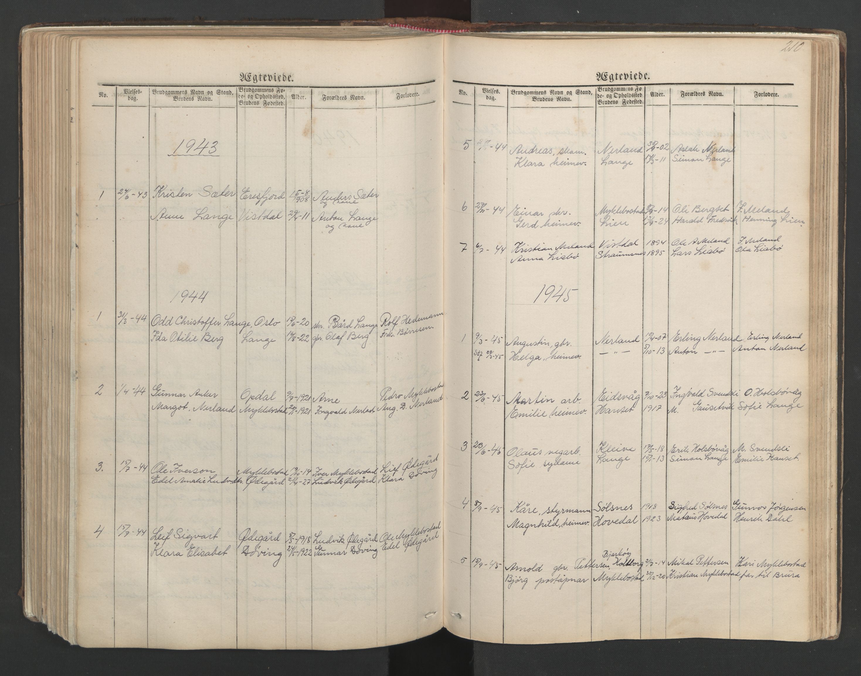 Ministerialprotokoller, klokkerbøker og fødselsregistre - Møre og Romsdal, SAT/A-1454/554/L0645: Parish register (copy) no. 554C02, 1867-1946, p. 210