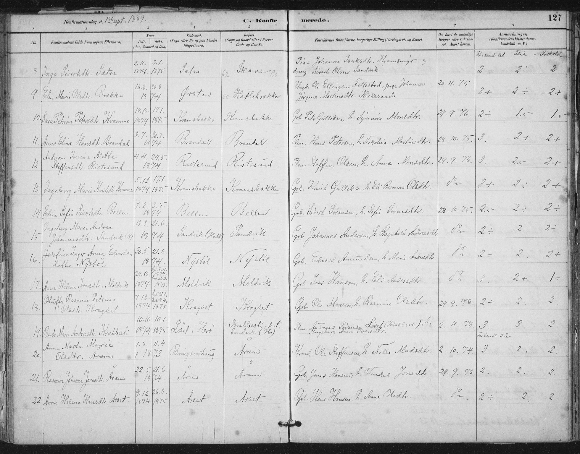 Ministerialprotokoller, klokkerbøker og fødselsregistre - Møre og Romsdal, SAT/A-1454/503/L0037: Parish register (official) no. 503A05, 1884-1900, p. 127
