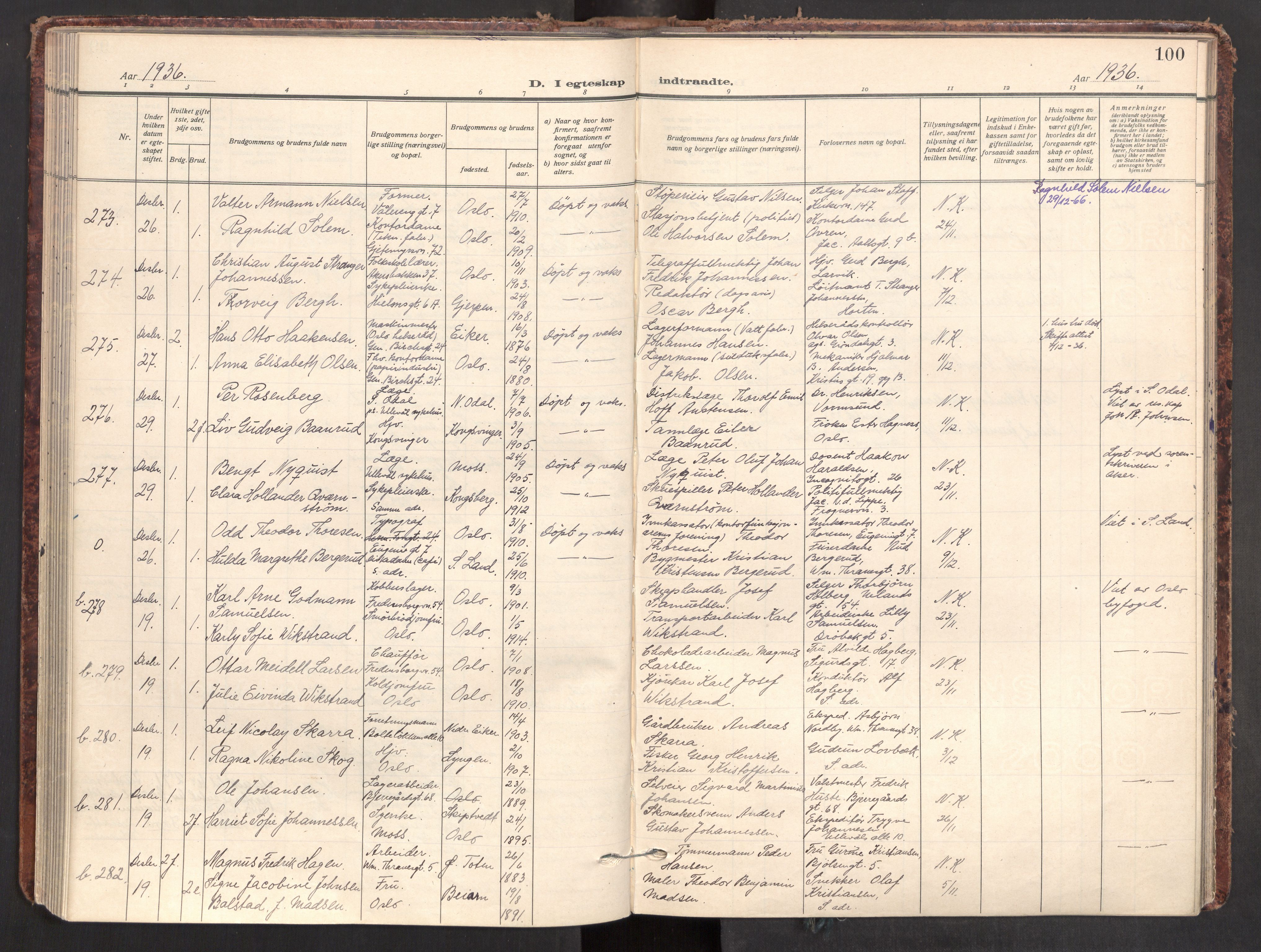 Gamle Aker prestekontor Kirkebøker, AV/SAO-A-10617a/F/L0021: Parish register (official) no. 21, 1932-1941, p. 100