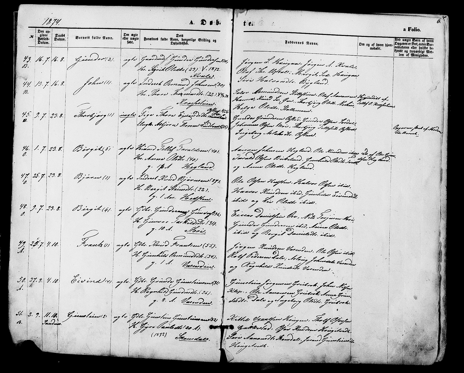 Bygland sokneprestkontor, SAK/1111-0006/F/Fa/Fab/L0006: Parish register (official) no. A 6, 1873-1884, p. 6