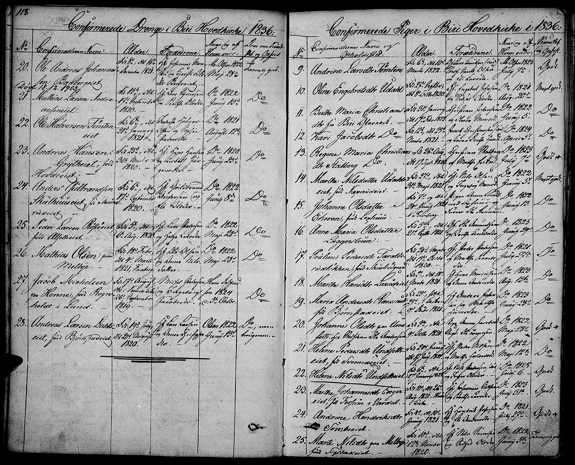 Biri prestekontor, SAH/PREST-096/H/Ha/Haa/L0004: Parish register (official) no. 4, 1829-1842, p. 118
