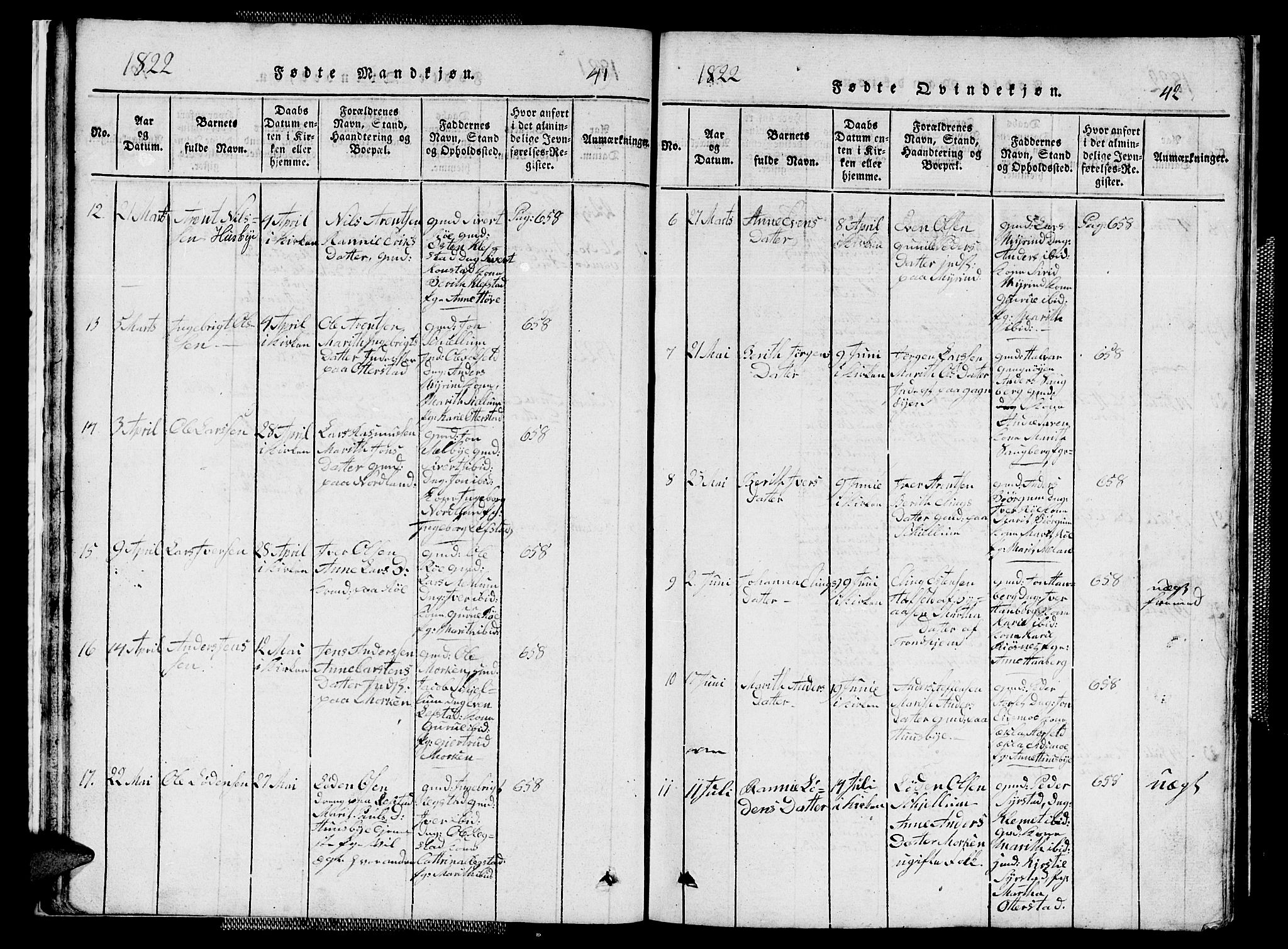 Ministerialprotokoller, klokkerbøker og fødselsregistre - Sør-Trøndelag, AV/SAT-A-1456/667/L0796: Parish register (copy) no. 667C01, 1817-1836, p. 41-42