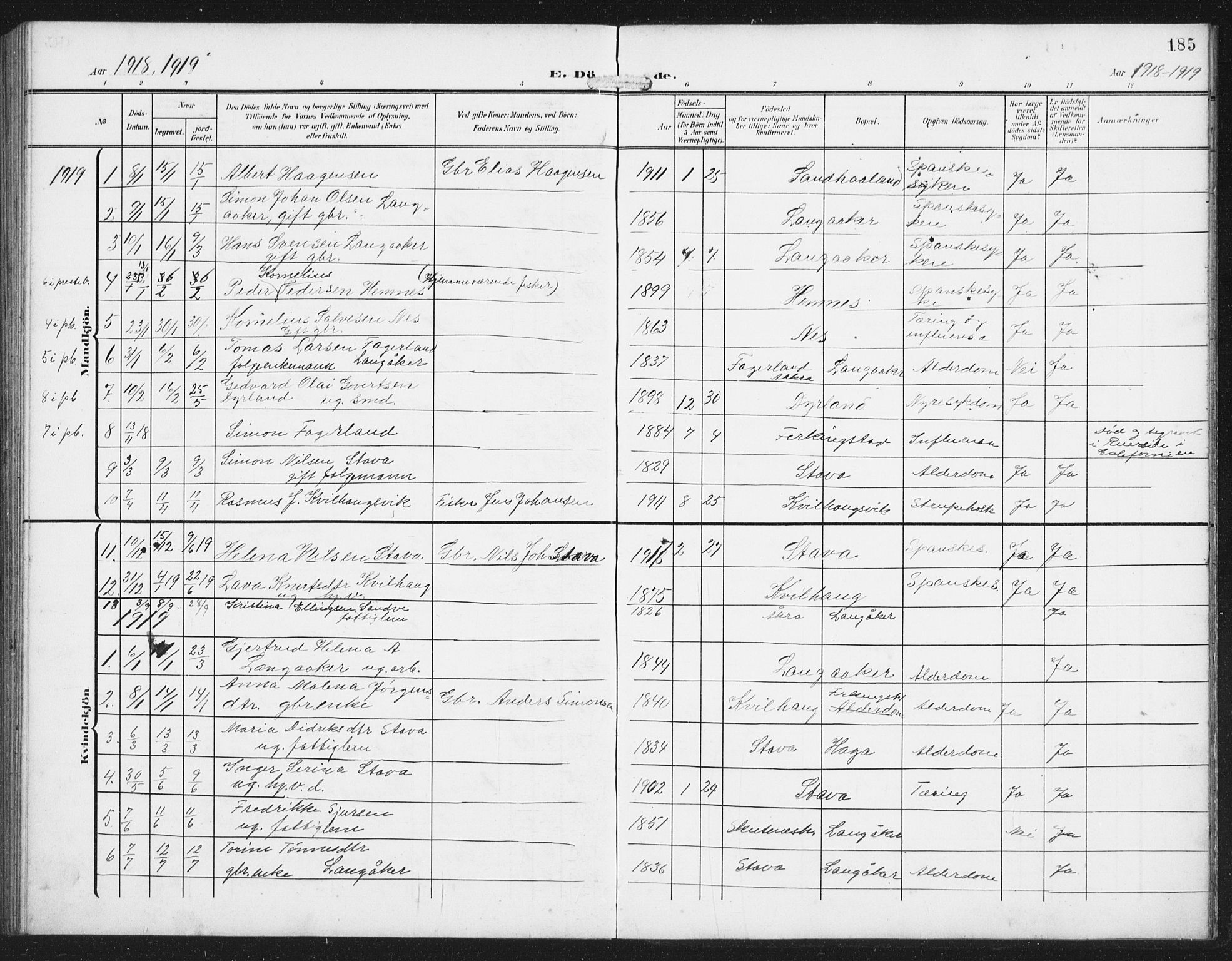 Skudenes sokneprestkontor, AV/SAST-A -101849/H/Ha/Hab/L0011: Parish register (copy) no. B 11, 1909-1943, p. 185