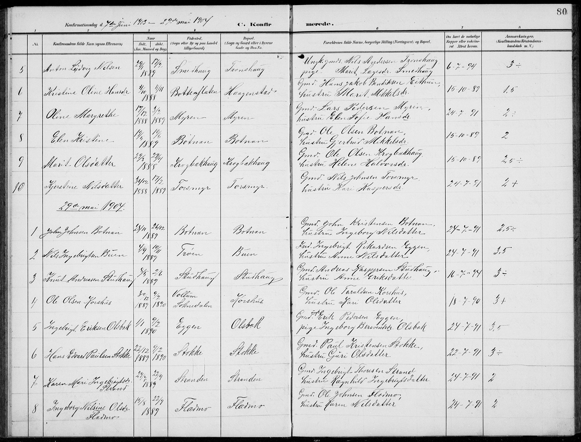 Kvikne prestekontor, AV/SAH-PREST-064/H/Ha/Hab/L0004: Parish register (copy) no. 4, 1902-1937, p. 80