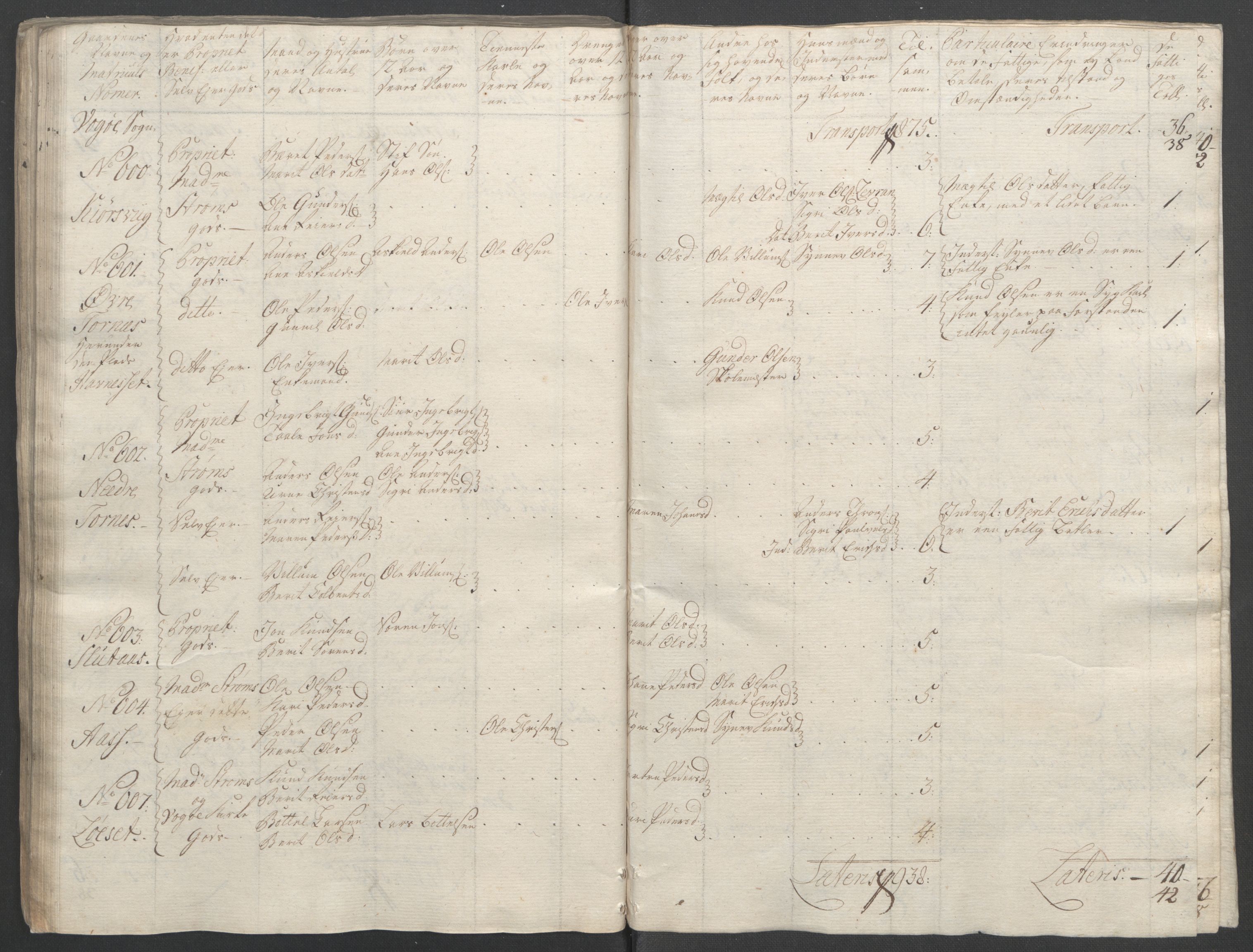 Rentekammeret inntil 1814, Reviderte regnskaper, Fogderegnskap, RA/EA-4092/R55/L3730: Ekstraskatten Romsdal, 1762-1763, p. 139