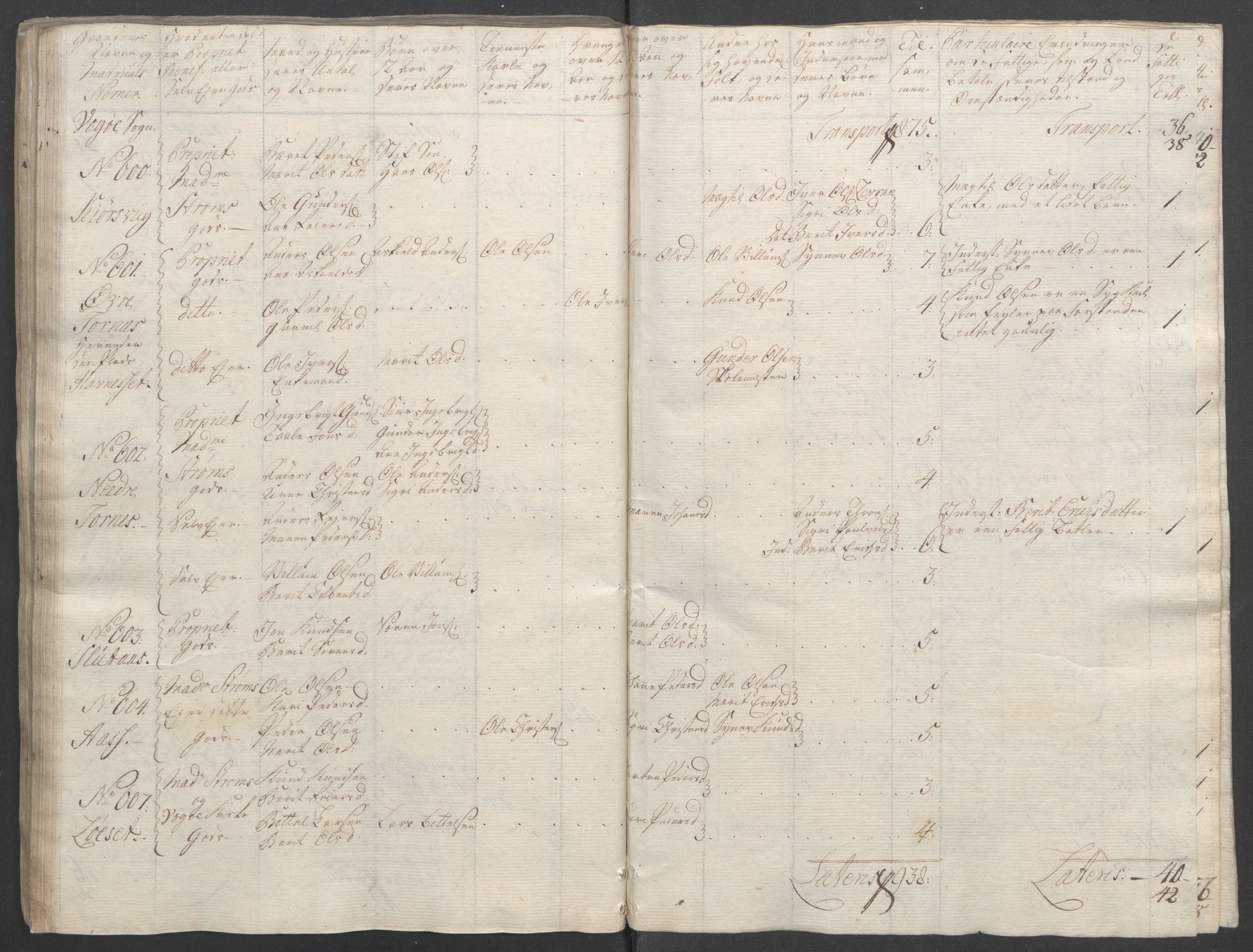 Rentekammeret inntil 1814, Reviderte regnskaper, Fogderegnskap, AV/RA-EA-4092/R55/L3730: Ekstraskatten Romsdal, 1762-1763, p. 139