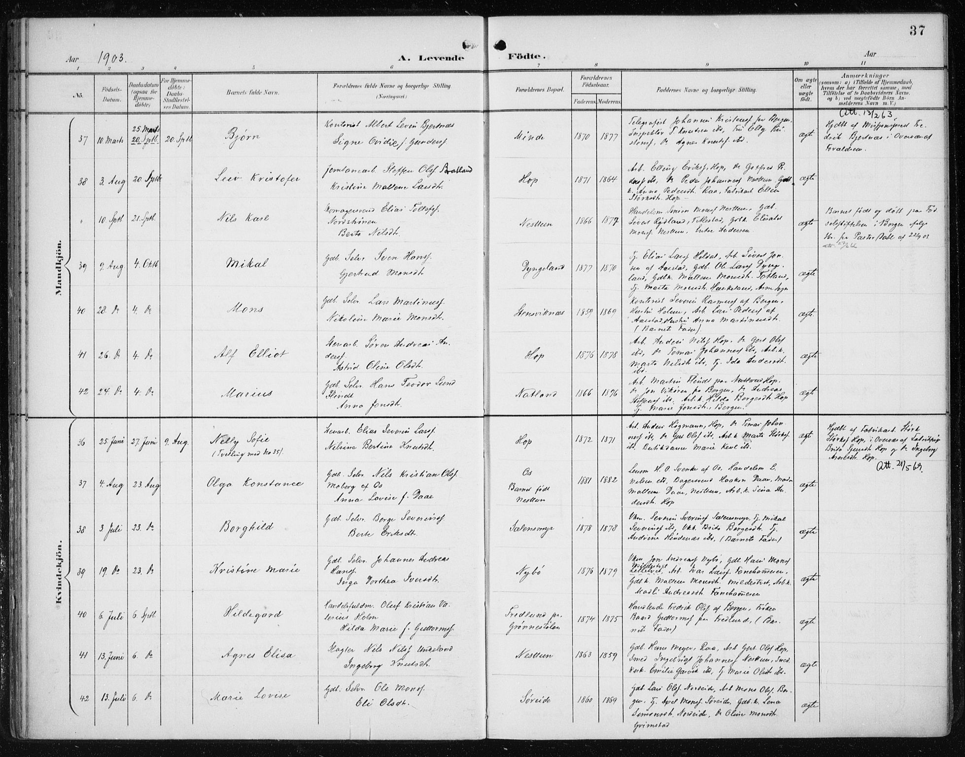 Fana Sokneprestembete, SAB/A-75101/H/Haa/Haai/L0003: Parish register (official) no. I 3, 1900-1912, p. 37