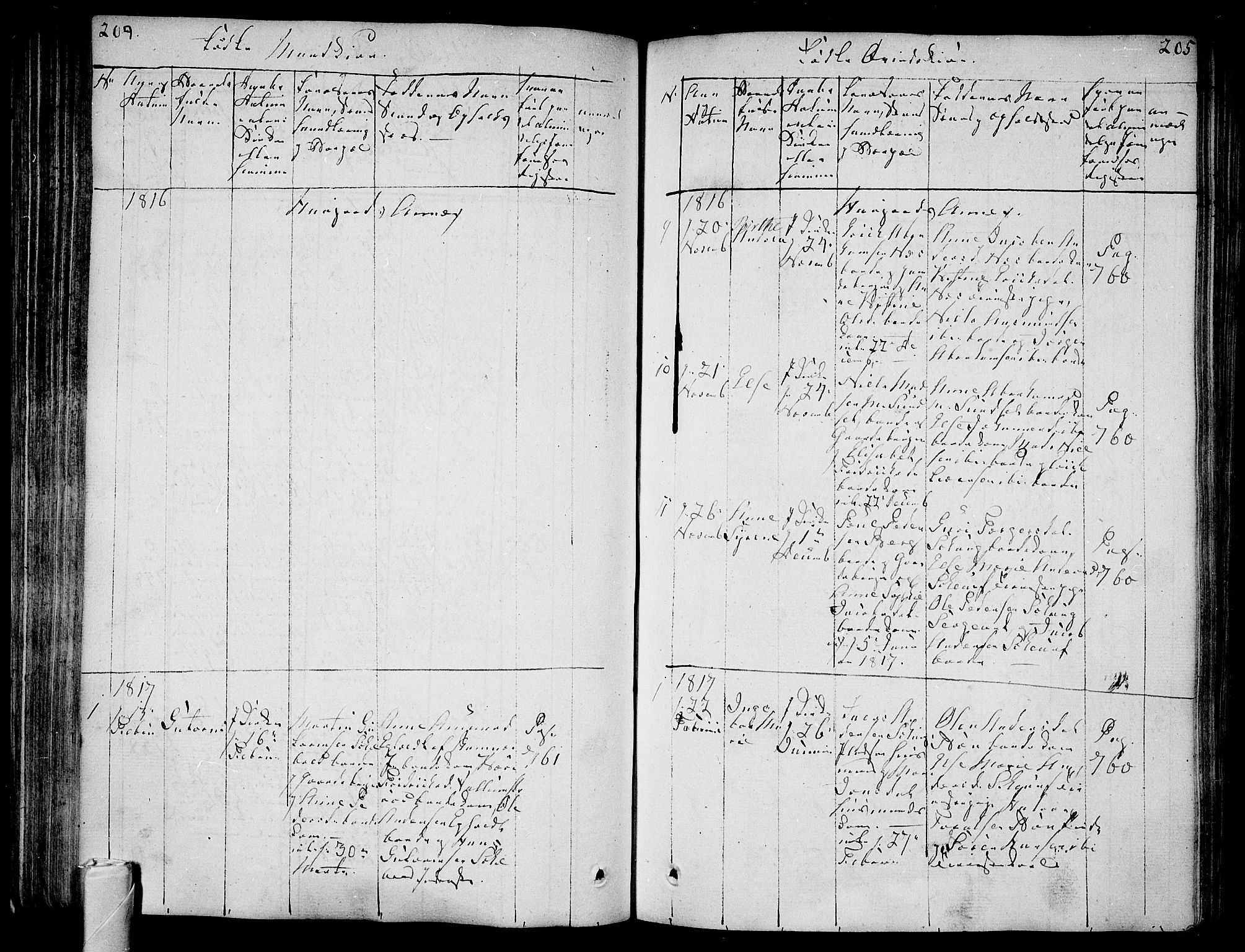 Andebu kirkebøker, SAKO/A-336/F/Fa/L0003: Parish register (official) no. 3 /2, 1815-1828, p. 204-205