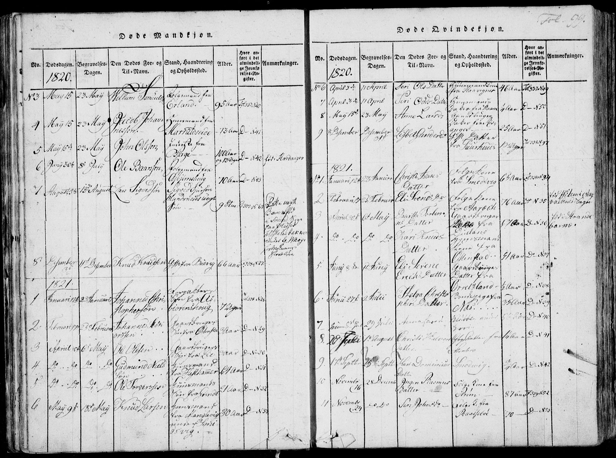 Skjold sokneprestkontor, SAST/A-101847/H/Ha/Haa/L0003: Parish register (official) no. A 3, 1815-1835, p. 99