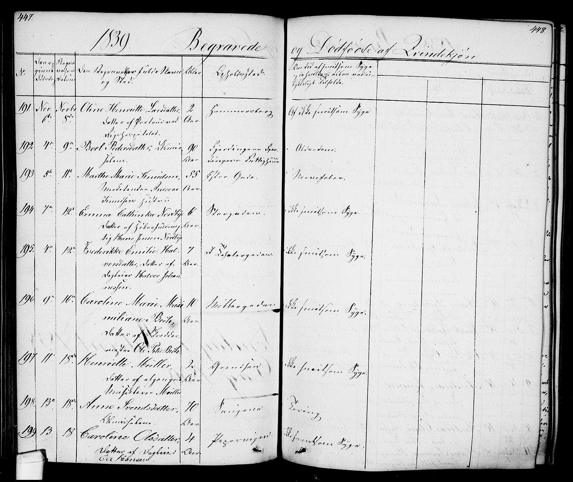 Oslo domkirke Kirkebøker, AV/SAO-A-10752/F/Fa/L0024: Parish register (official) no. 24, 1833-1846, p. 447-448