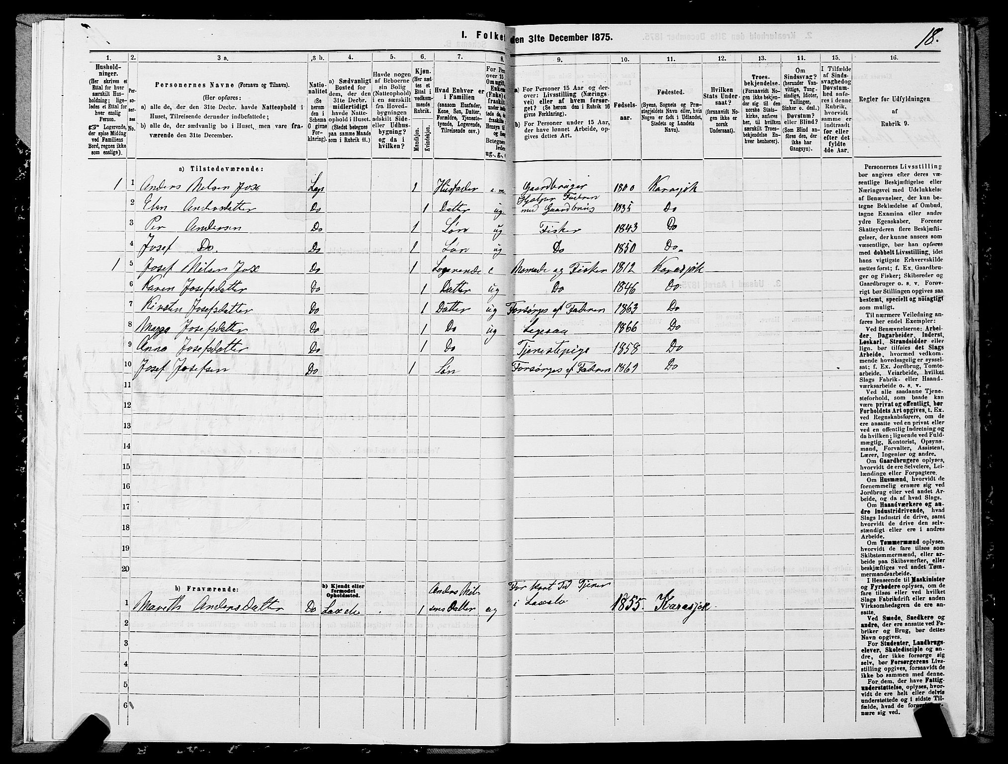 SATØ, 1875 census for 2021P Karasjok, 1875, p. 1018