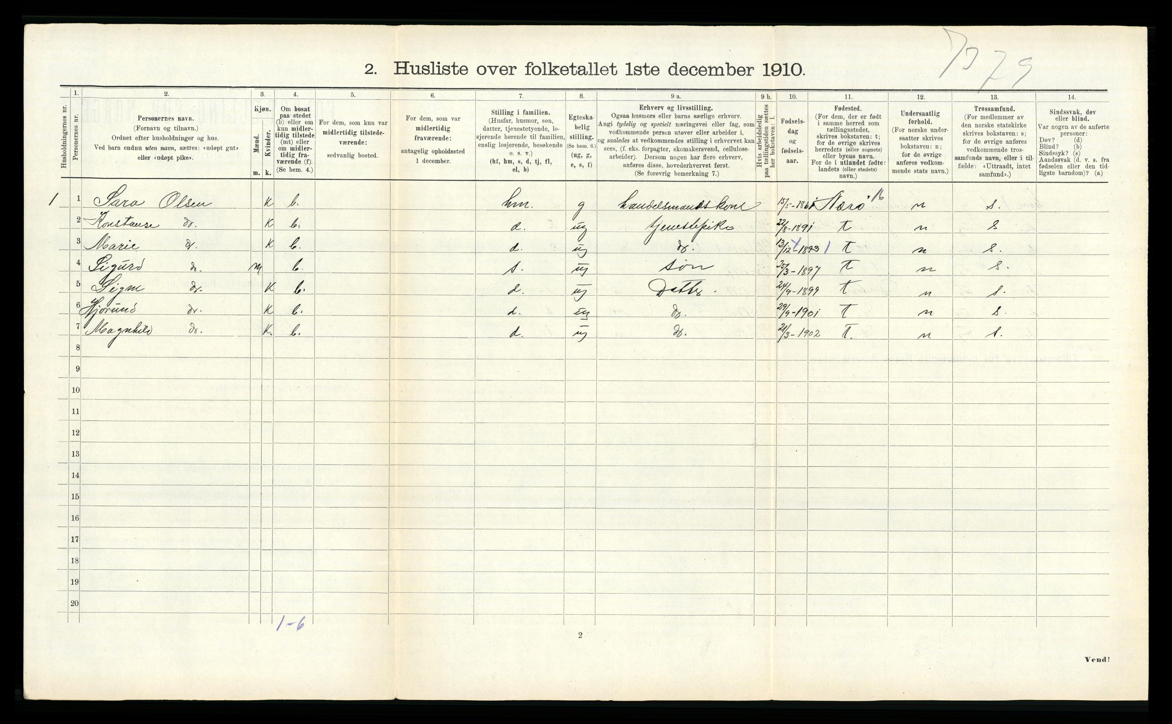 RA, 1910 census for Vikna, 1910, p. 736