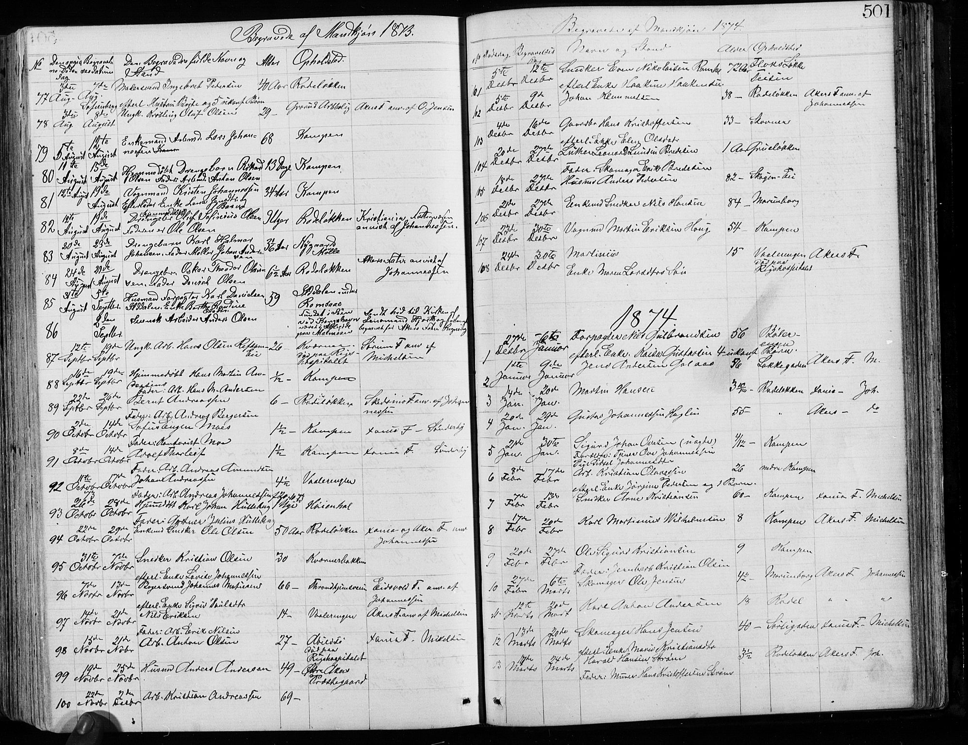 Østre Aker prestekontor Kirkebøker, SAO/A-10840/G/Ga/L0003: Parish register (copy) no. I 3, 1868-1913, p. 501
